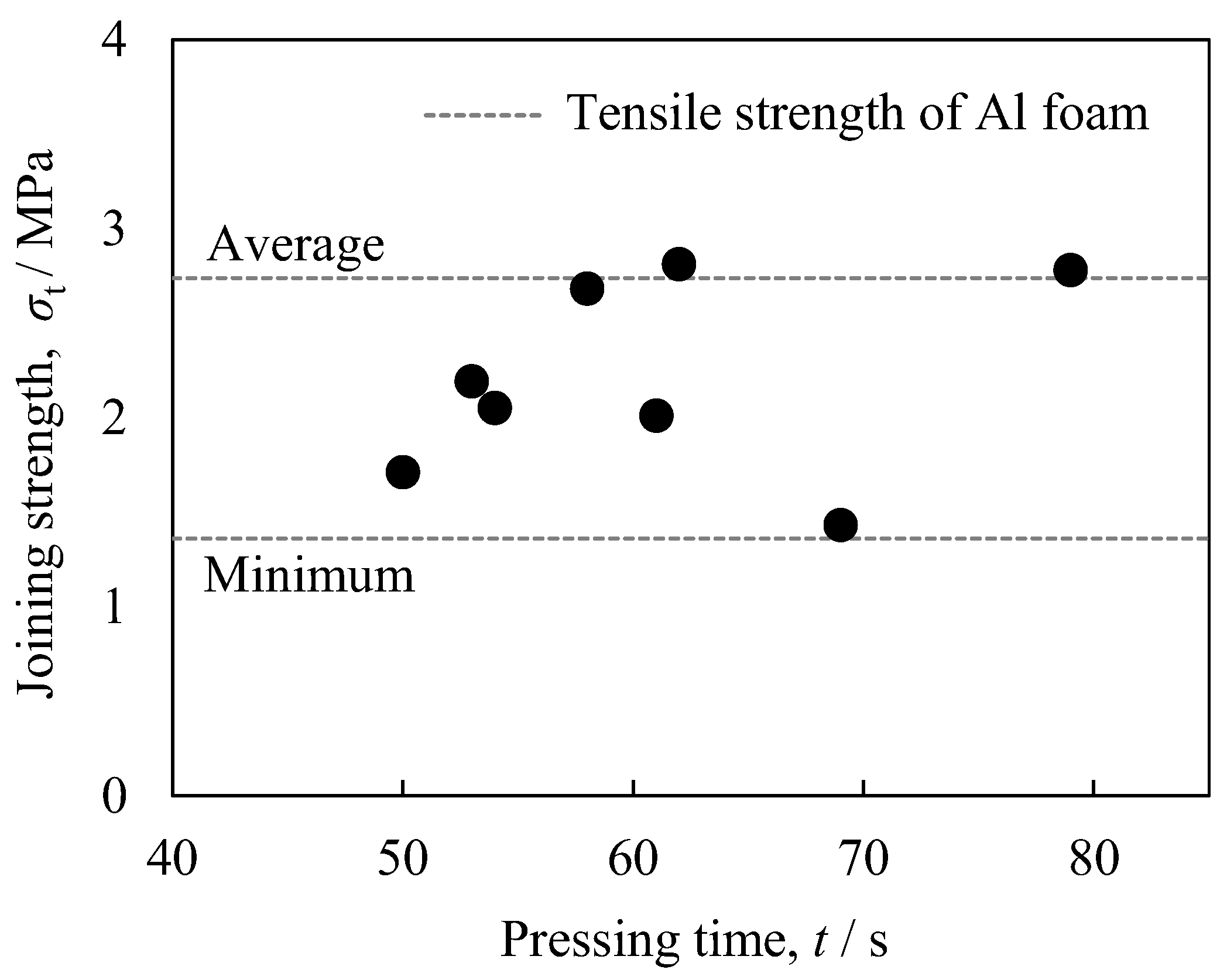Metals 13 01366 g013