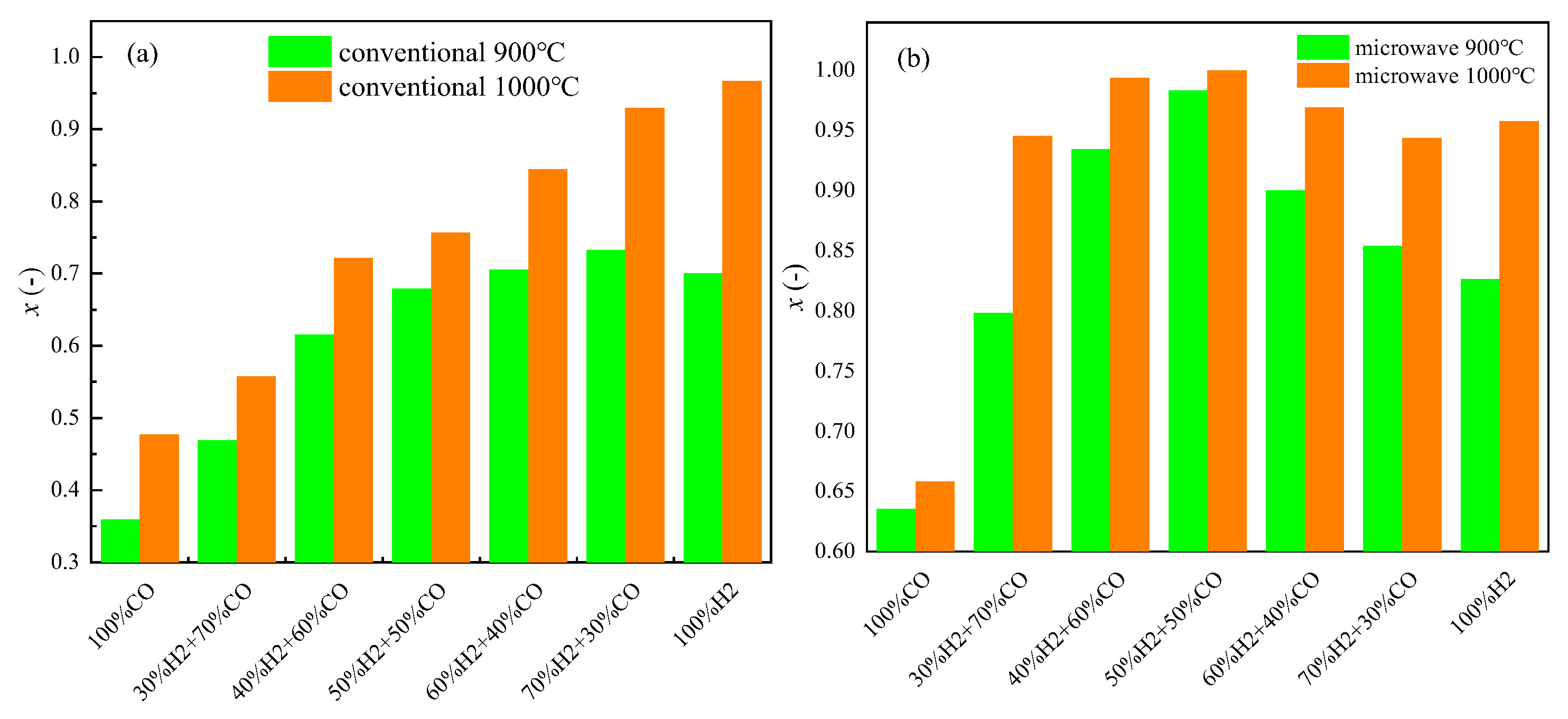 Metals 13 01367 g008 Metals 13 01367 g008