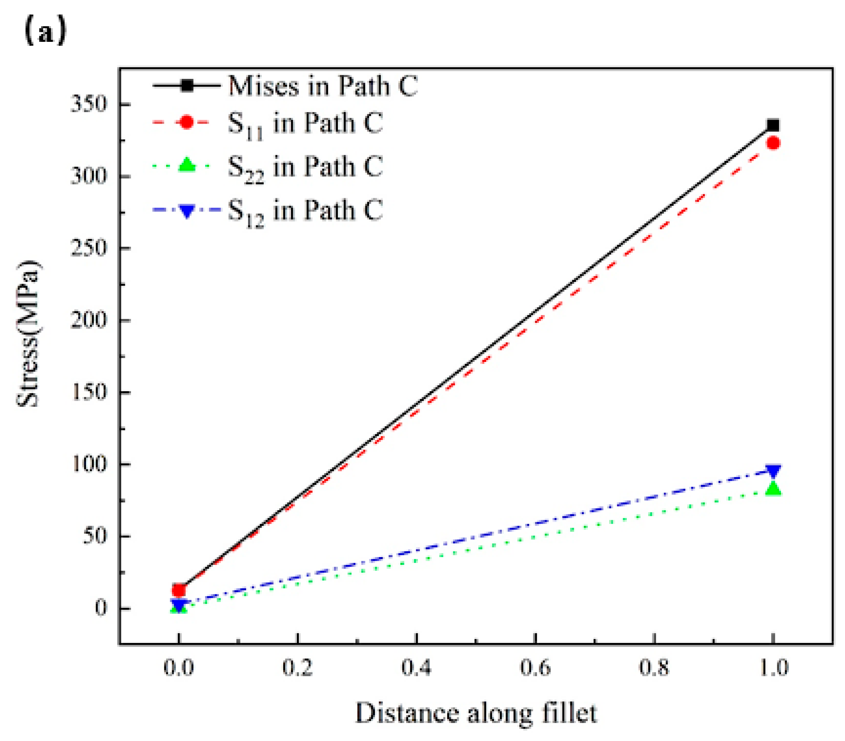 Metals 13 01369 g028a