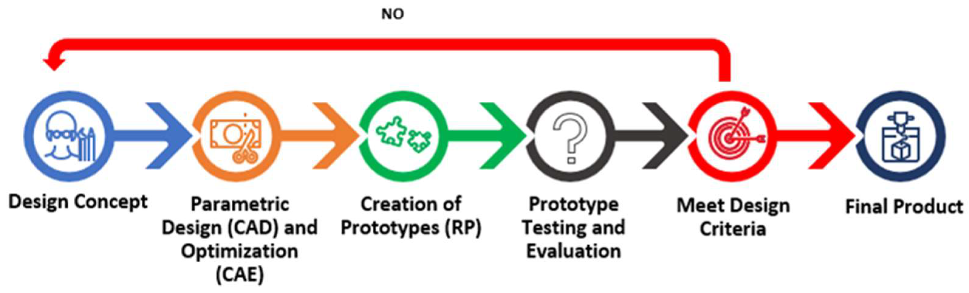 Metals 13 01370 g001