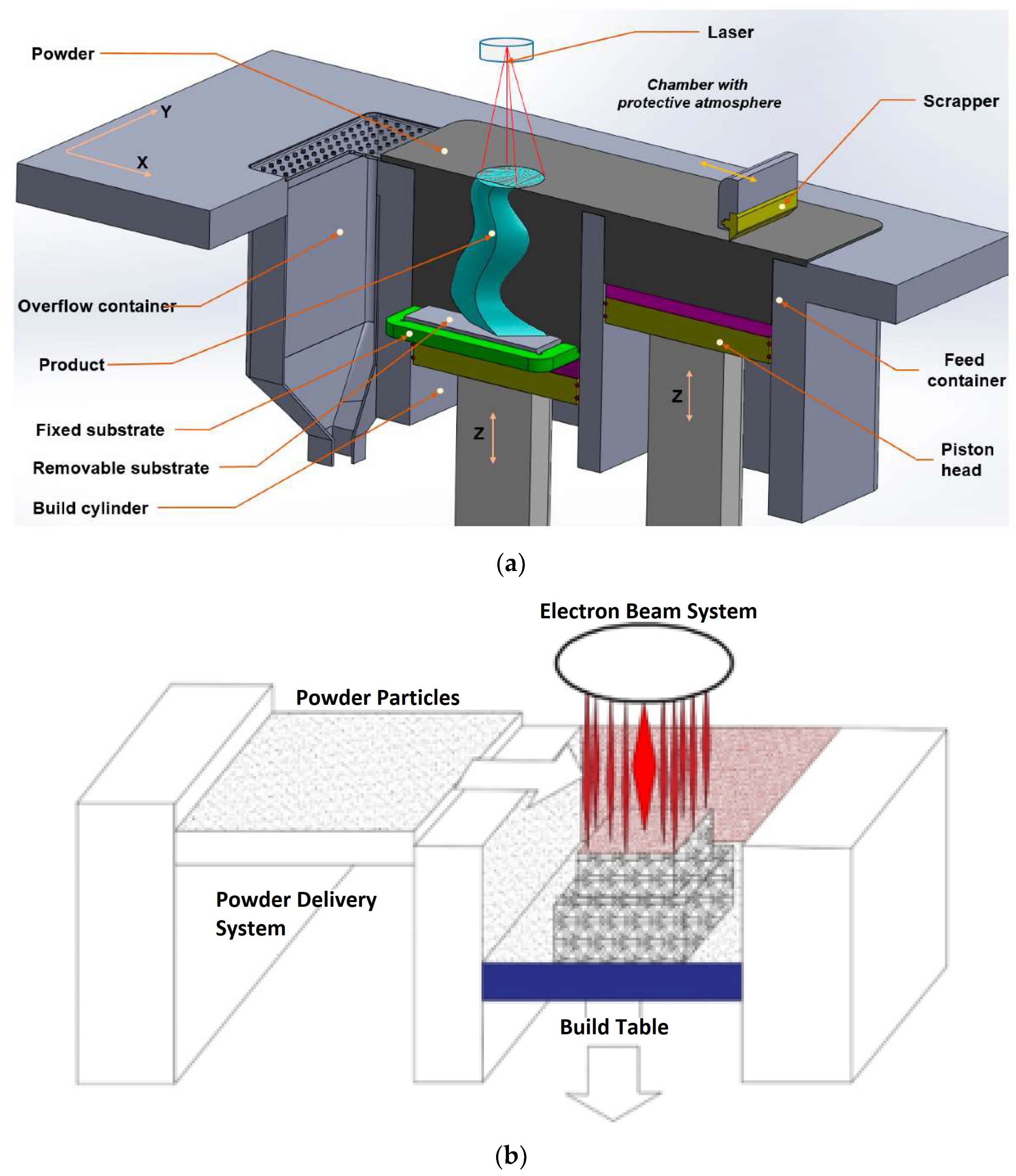 Metals 13 01370 g002