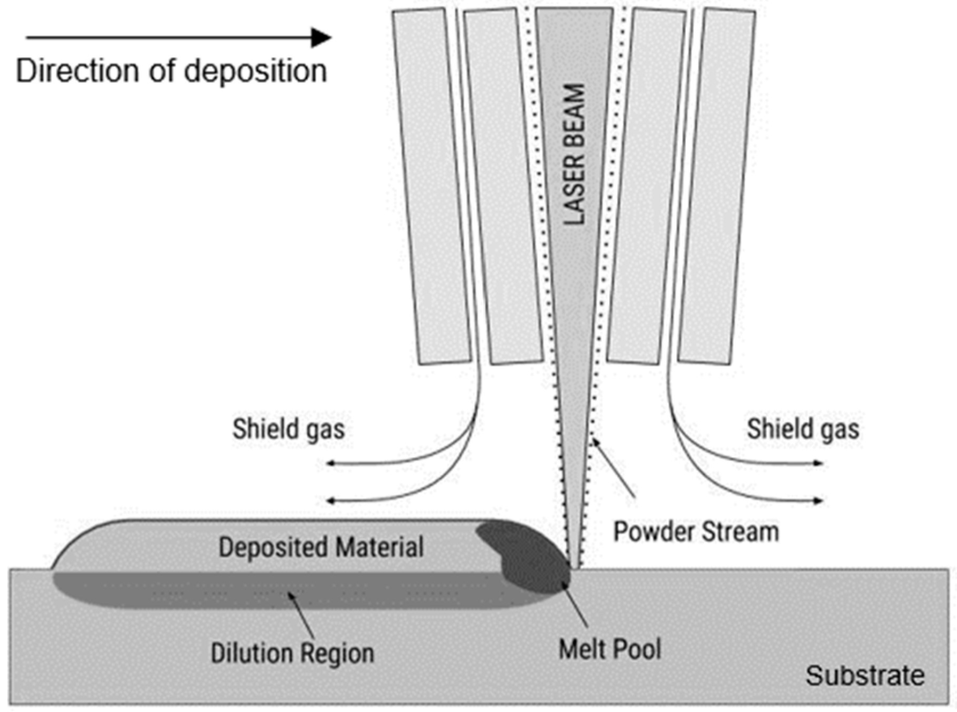 Metals 13 01370 g003