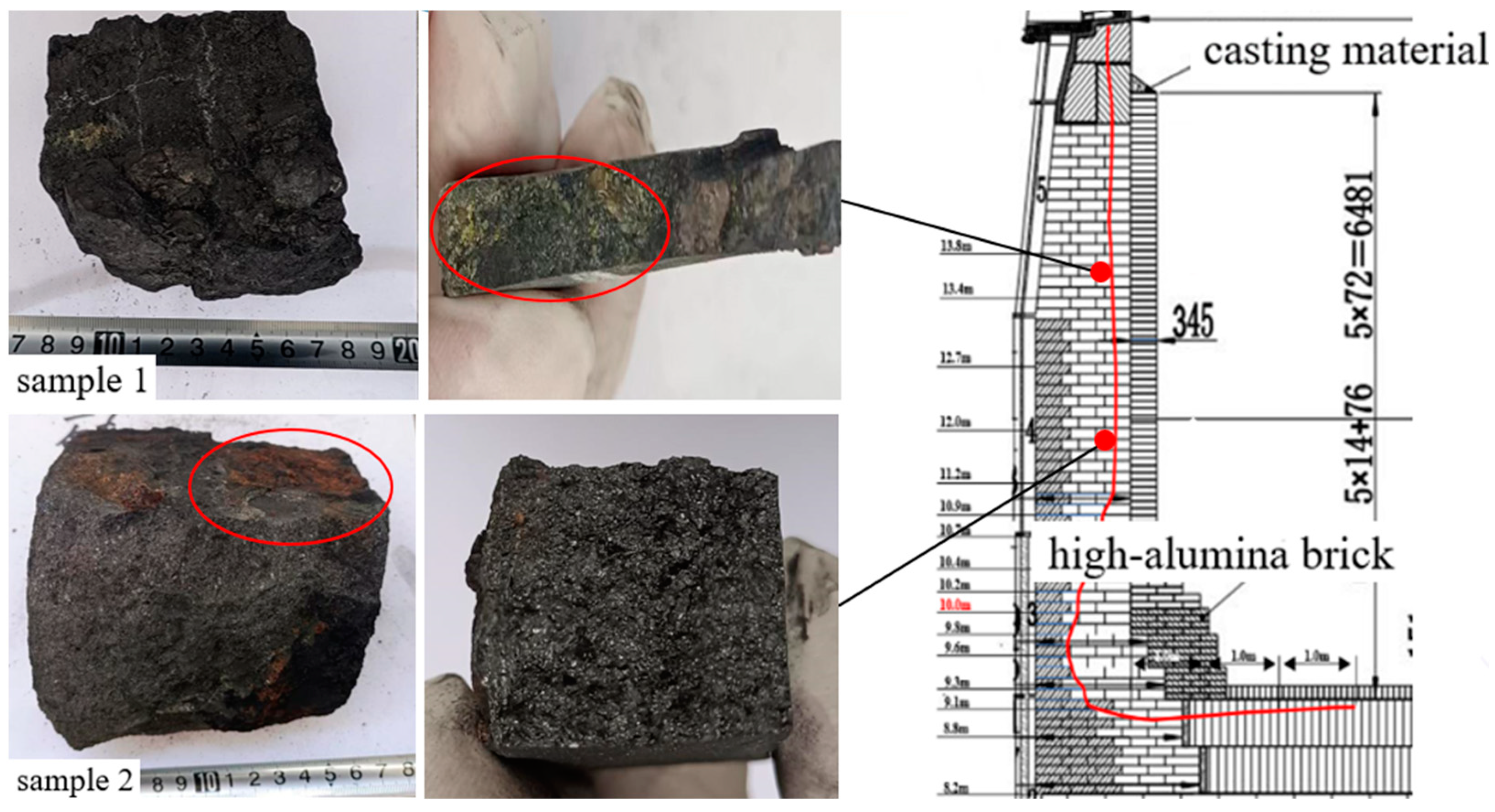 Metals 13 01371 g002 Metals 13 01371 g002