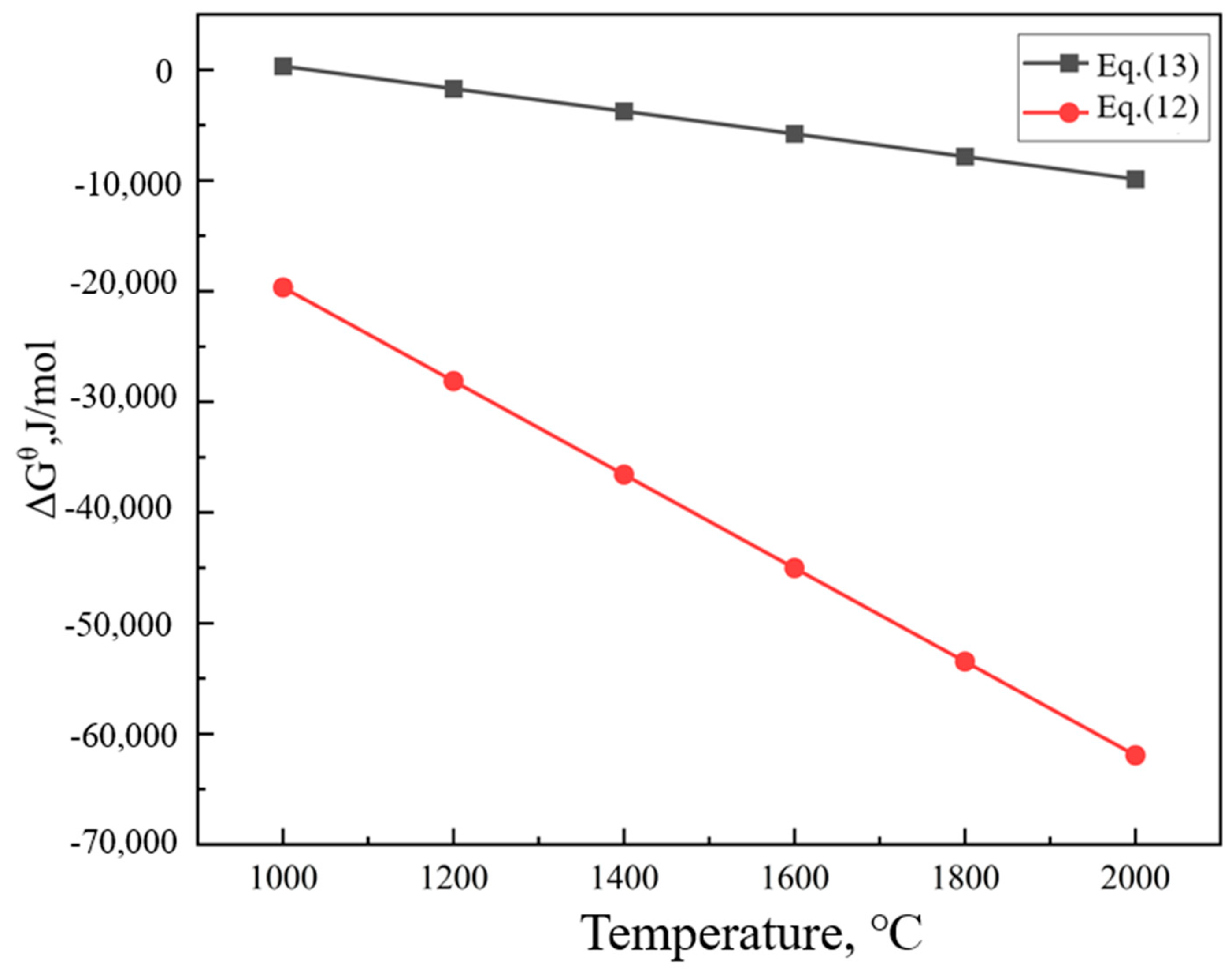 Metals 13 01371 g006 Metals 13 01371 g006