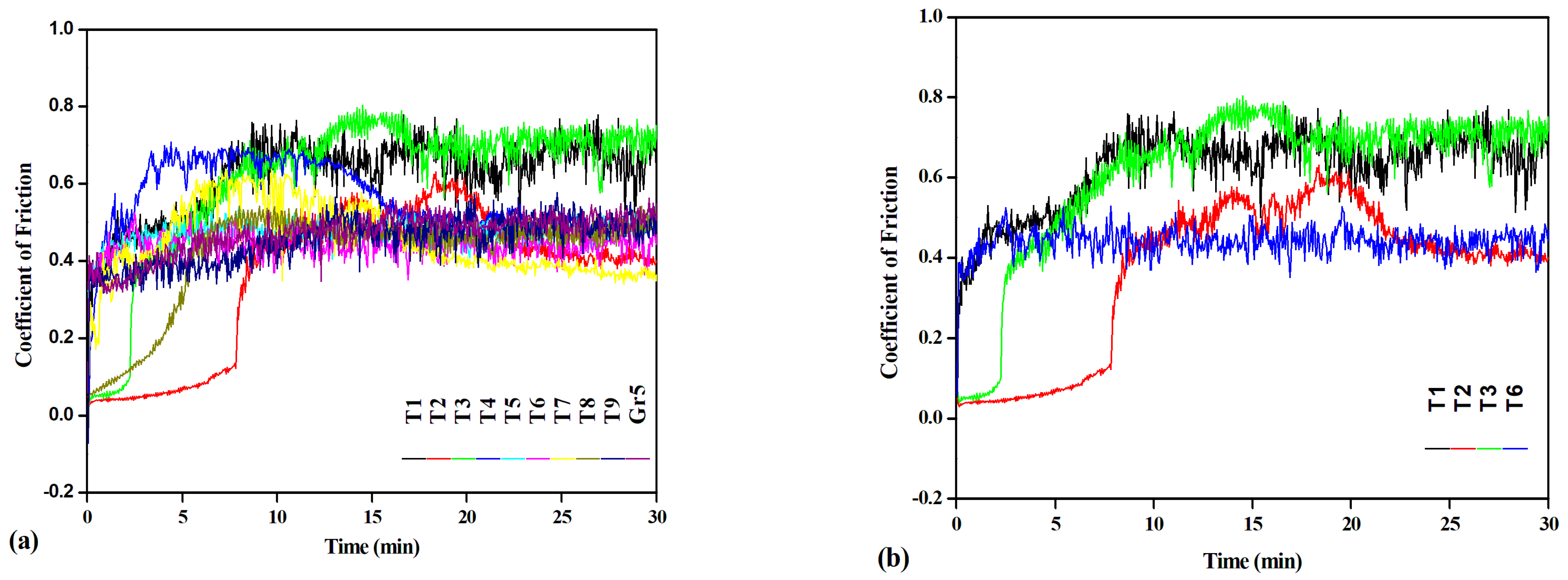 Metals 13 01372 g008