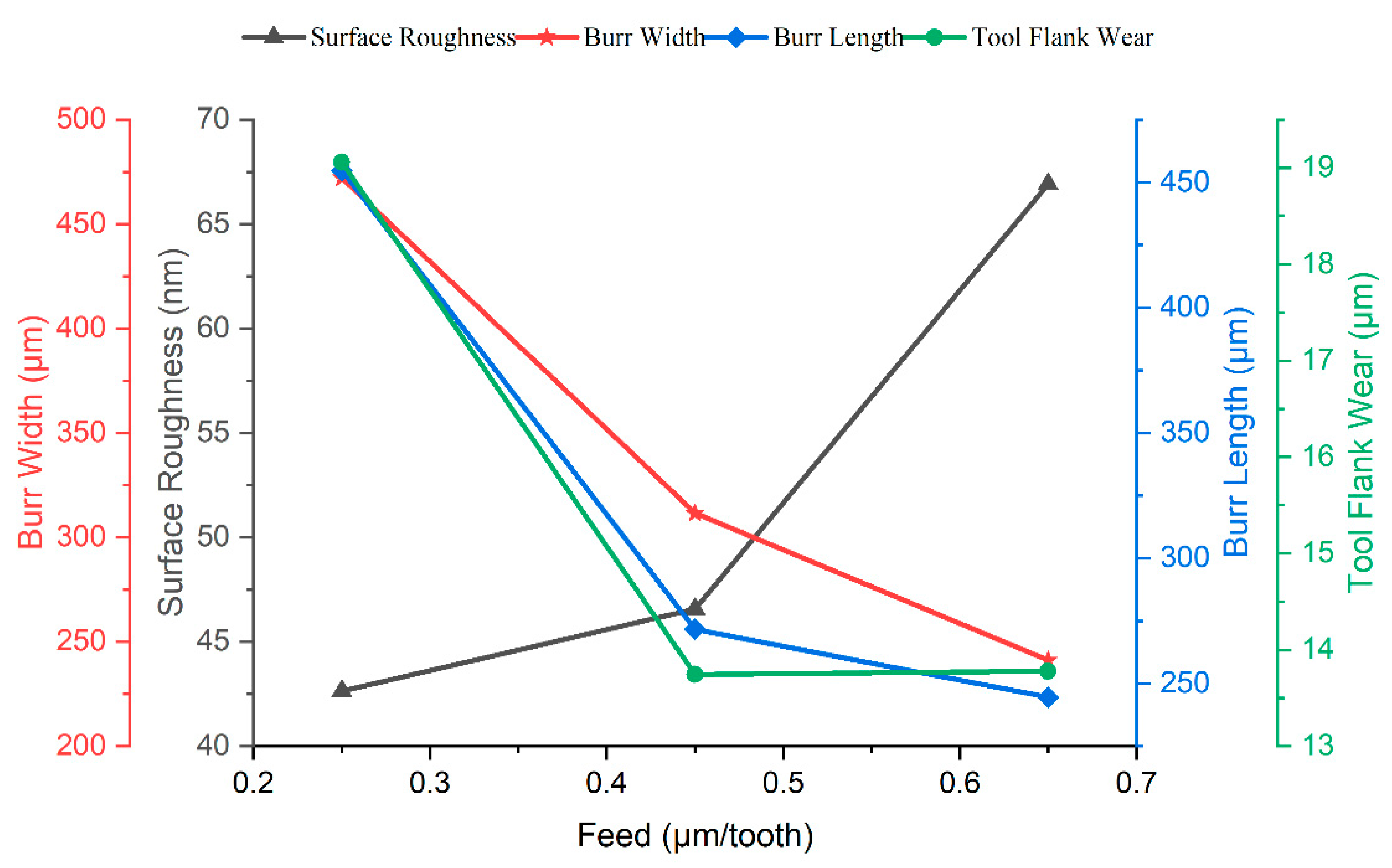 Metals 13 01373 g003 Metals 13 01373 g003