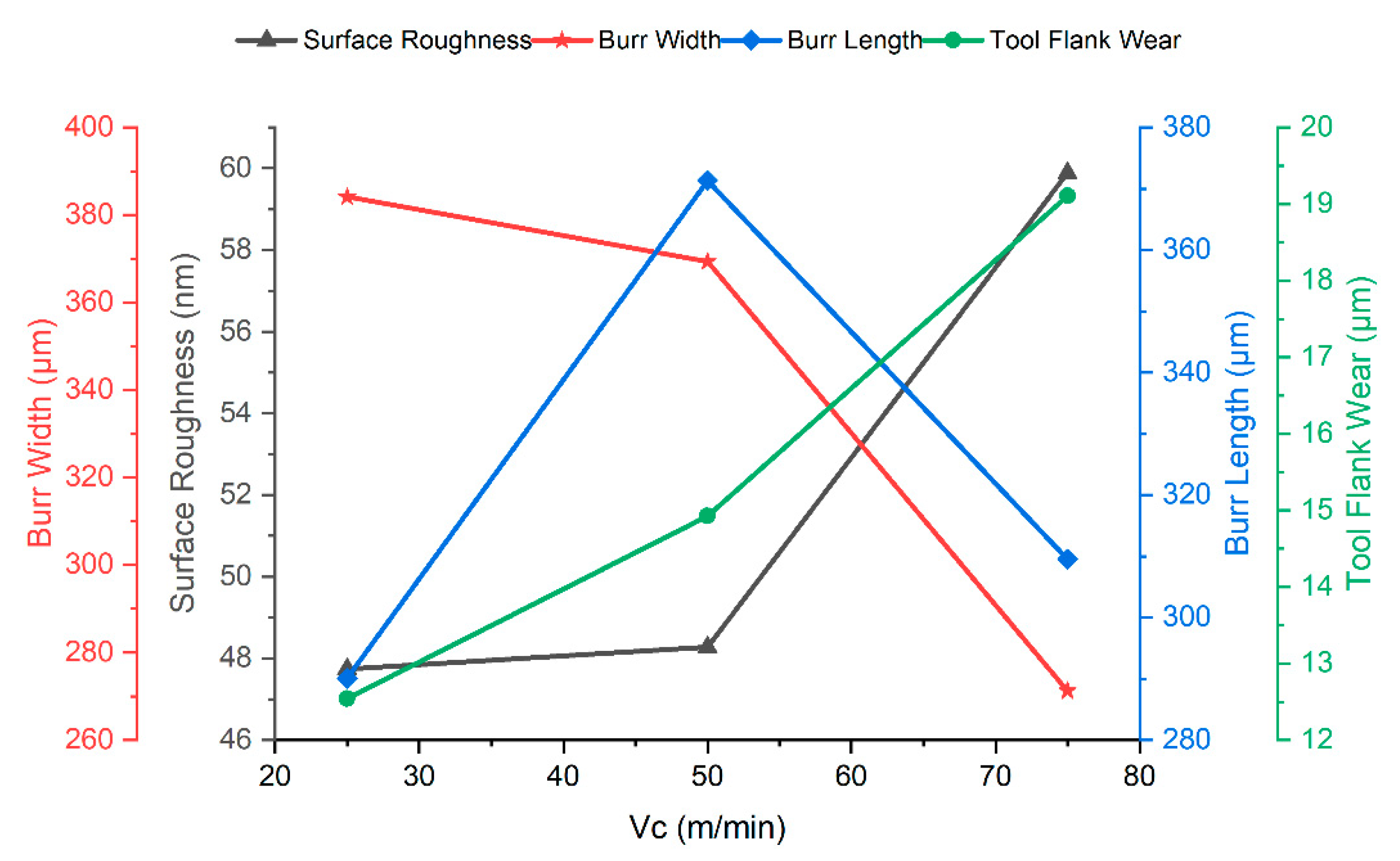 Metals 13 01373 g005 Metals 13 01373 g005