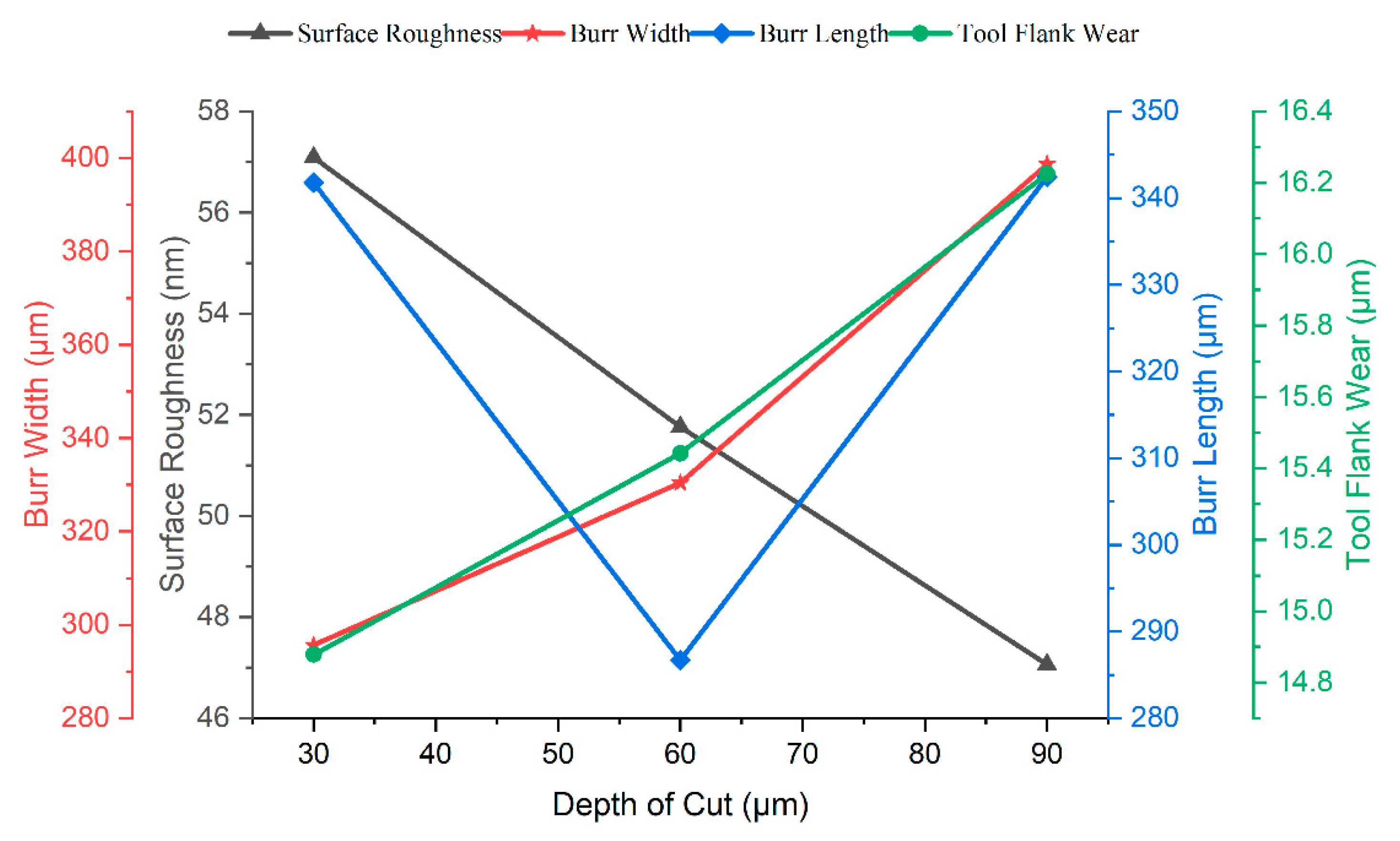 Metals 13 01373 g006 Metals 13 01373 g006