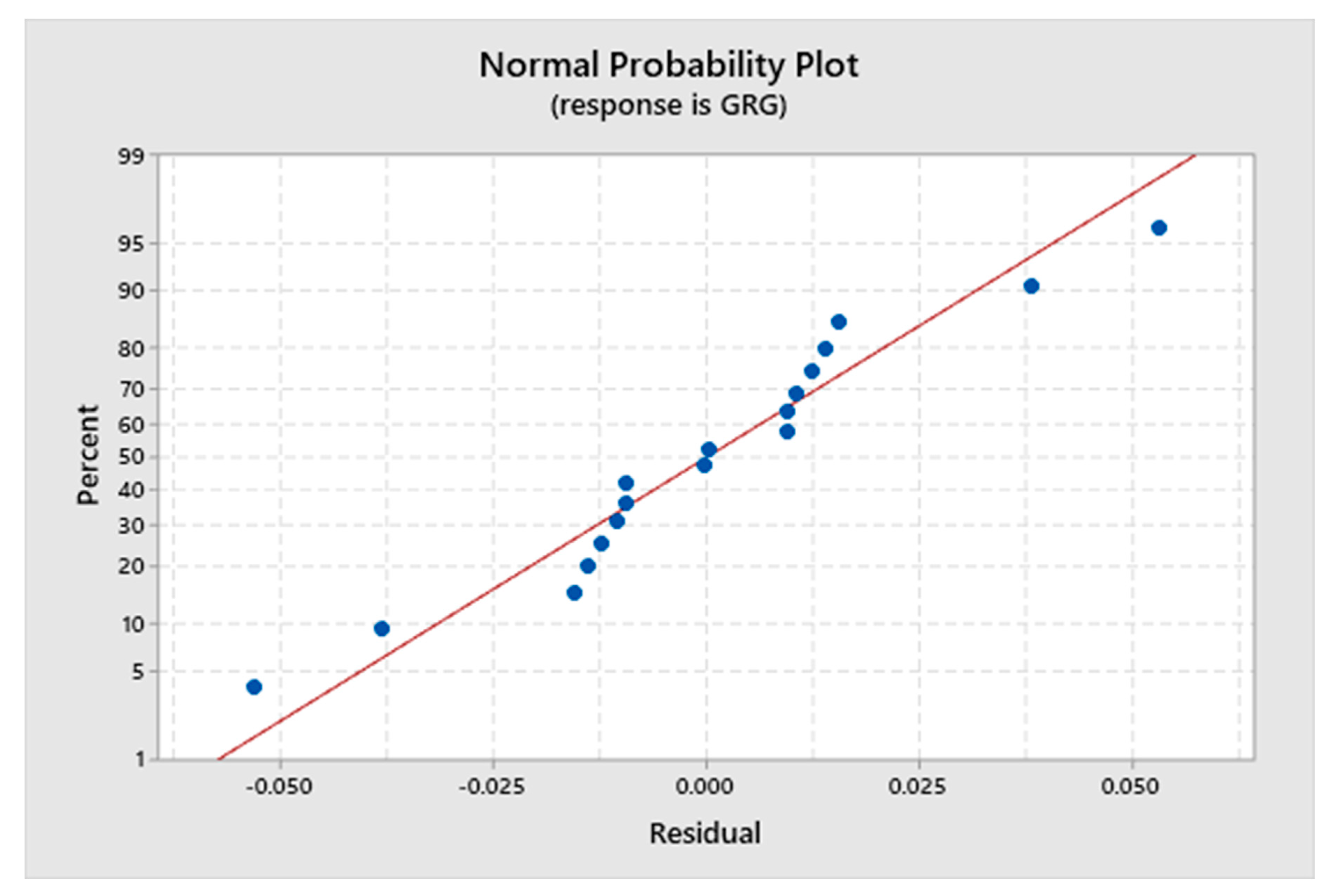 Metals 13 01373 g007 Metals 13 01373 g007