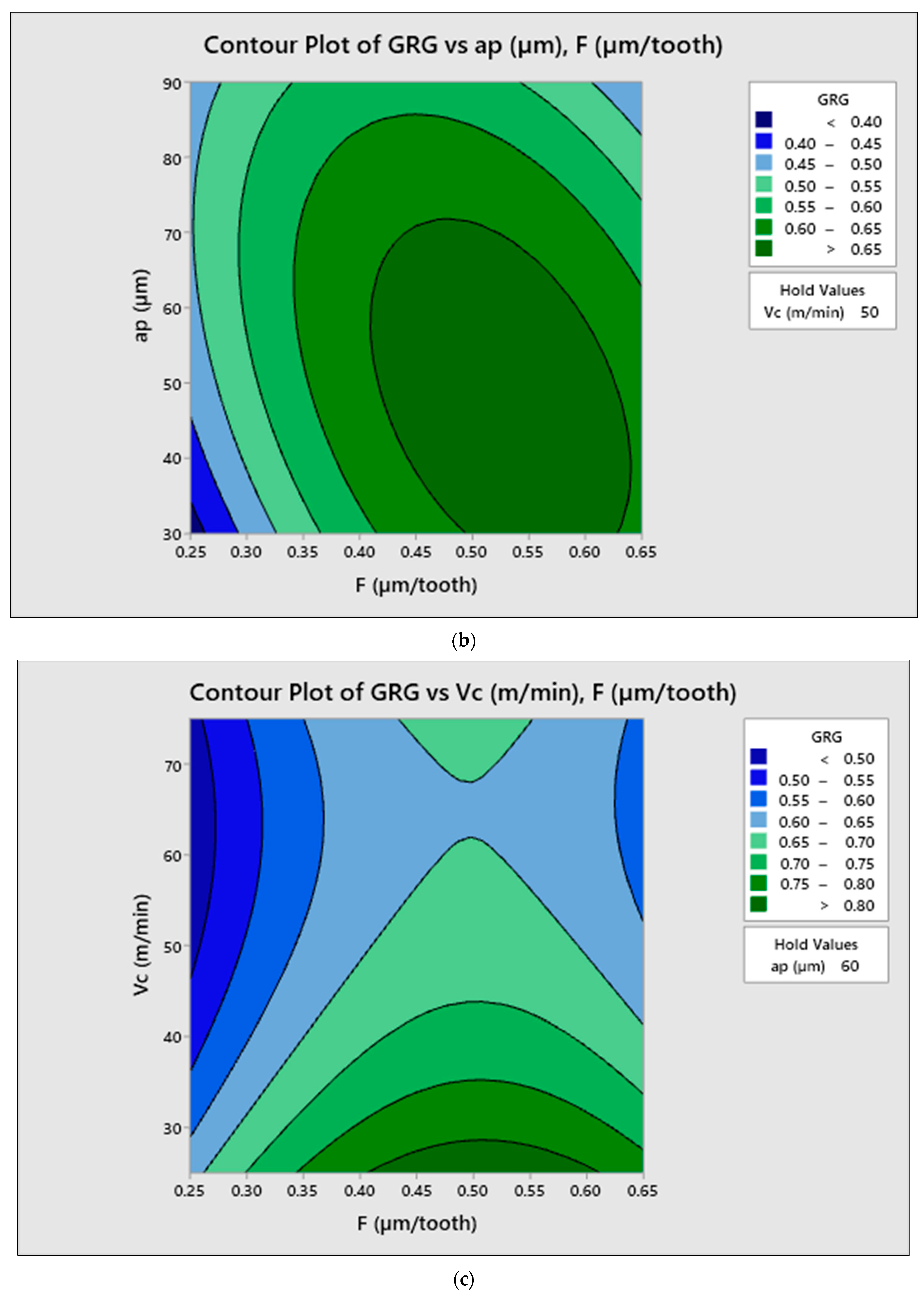 Metals 13 01373 g008b Metals 13 01373 g008b