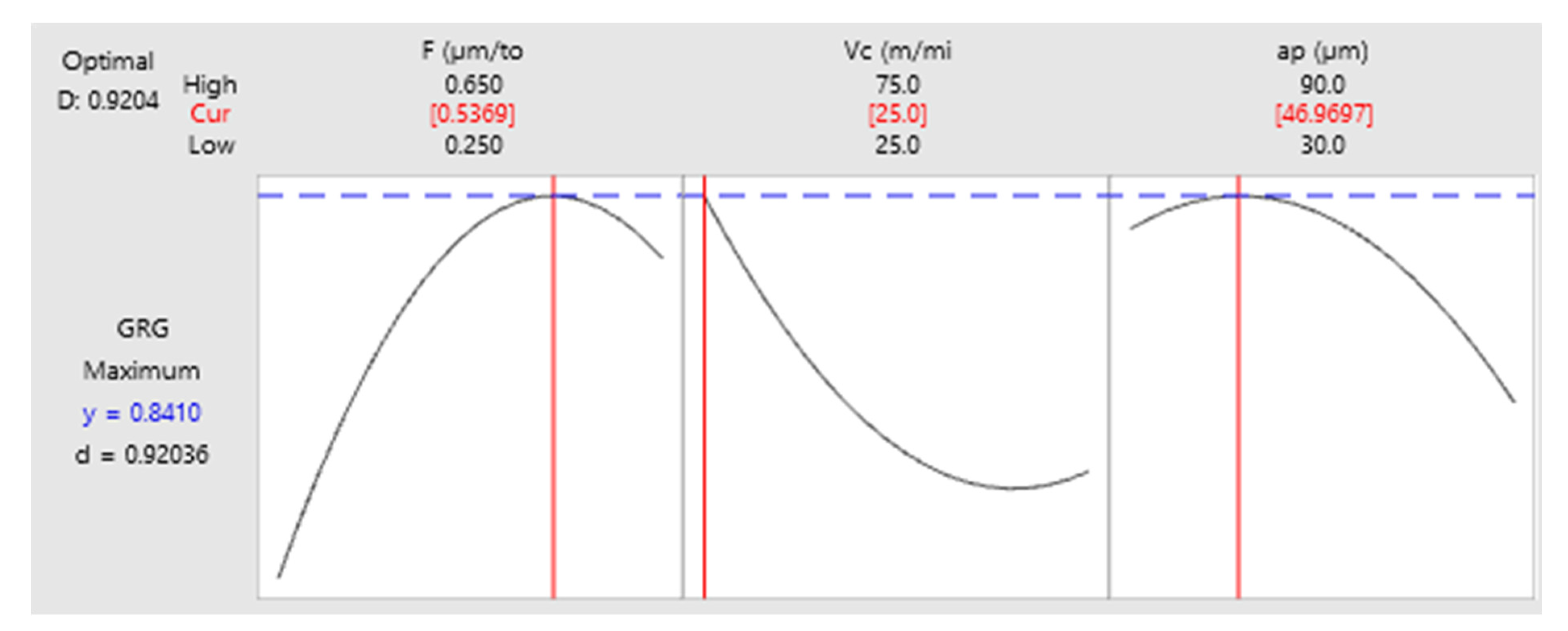 Metals 13 01373 g010 Metals 13 01373 g010