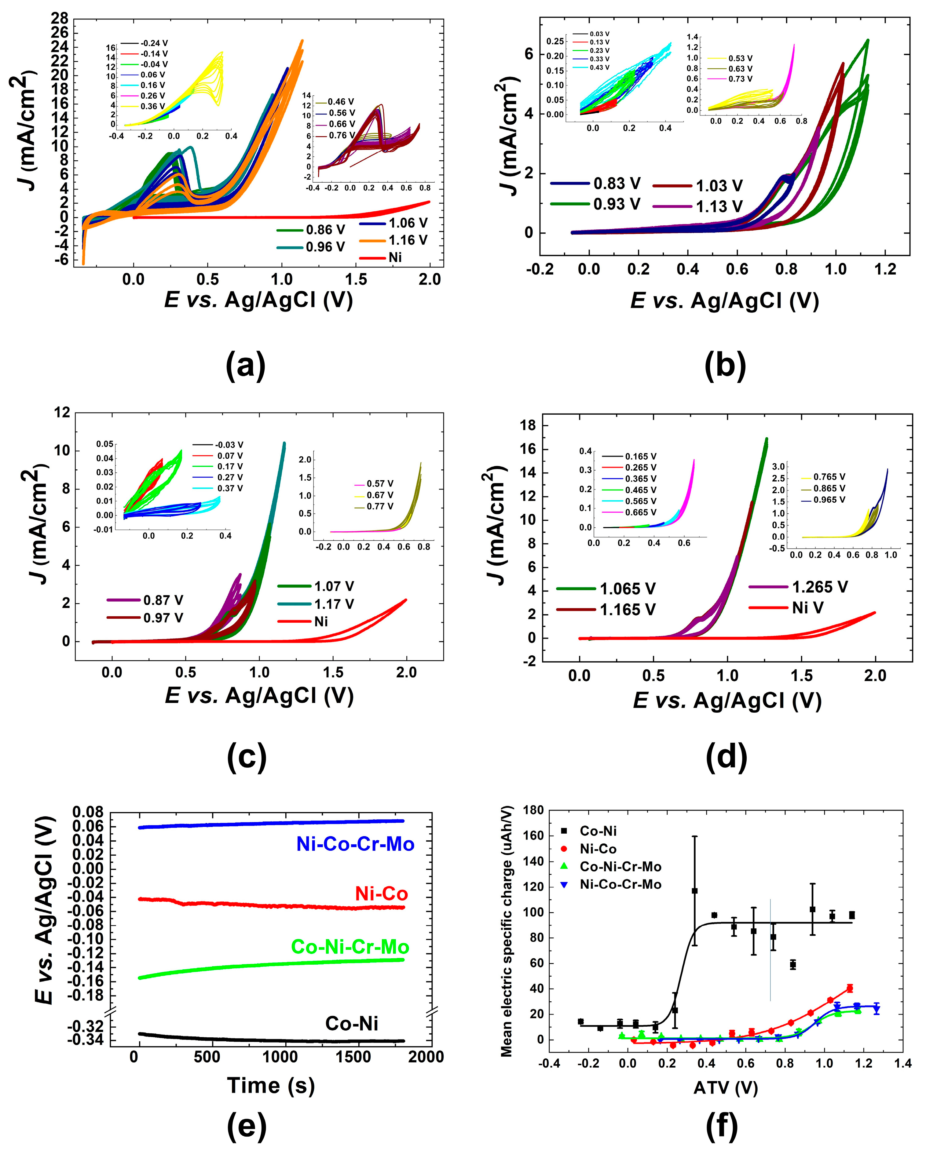 Metals 13 01376 g001