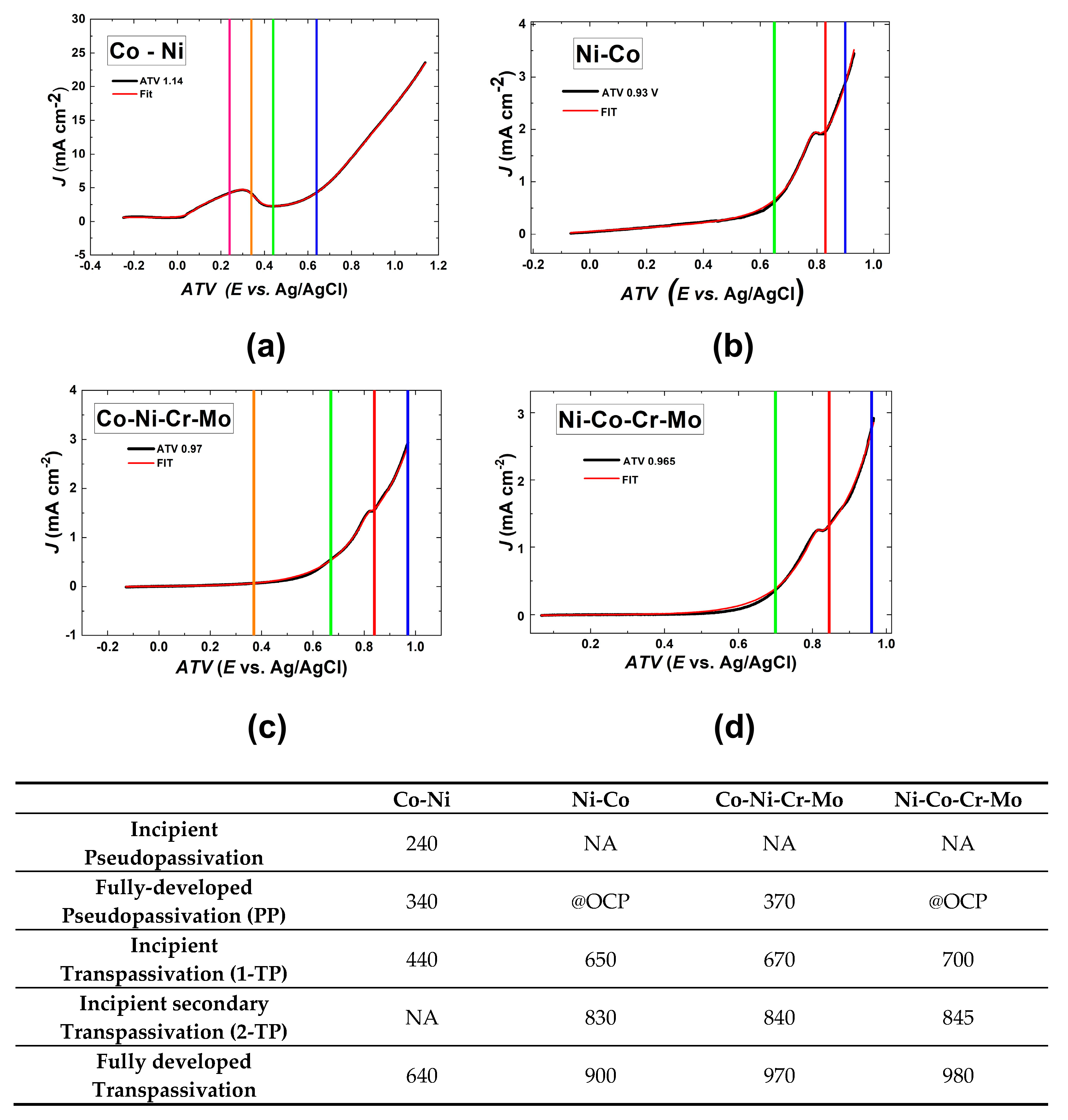 Metals 13 01376 g002
