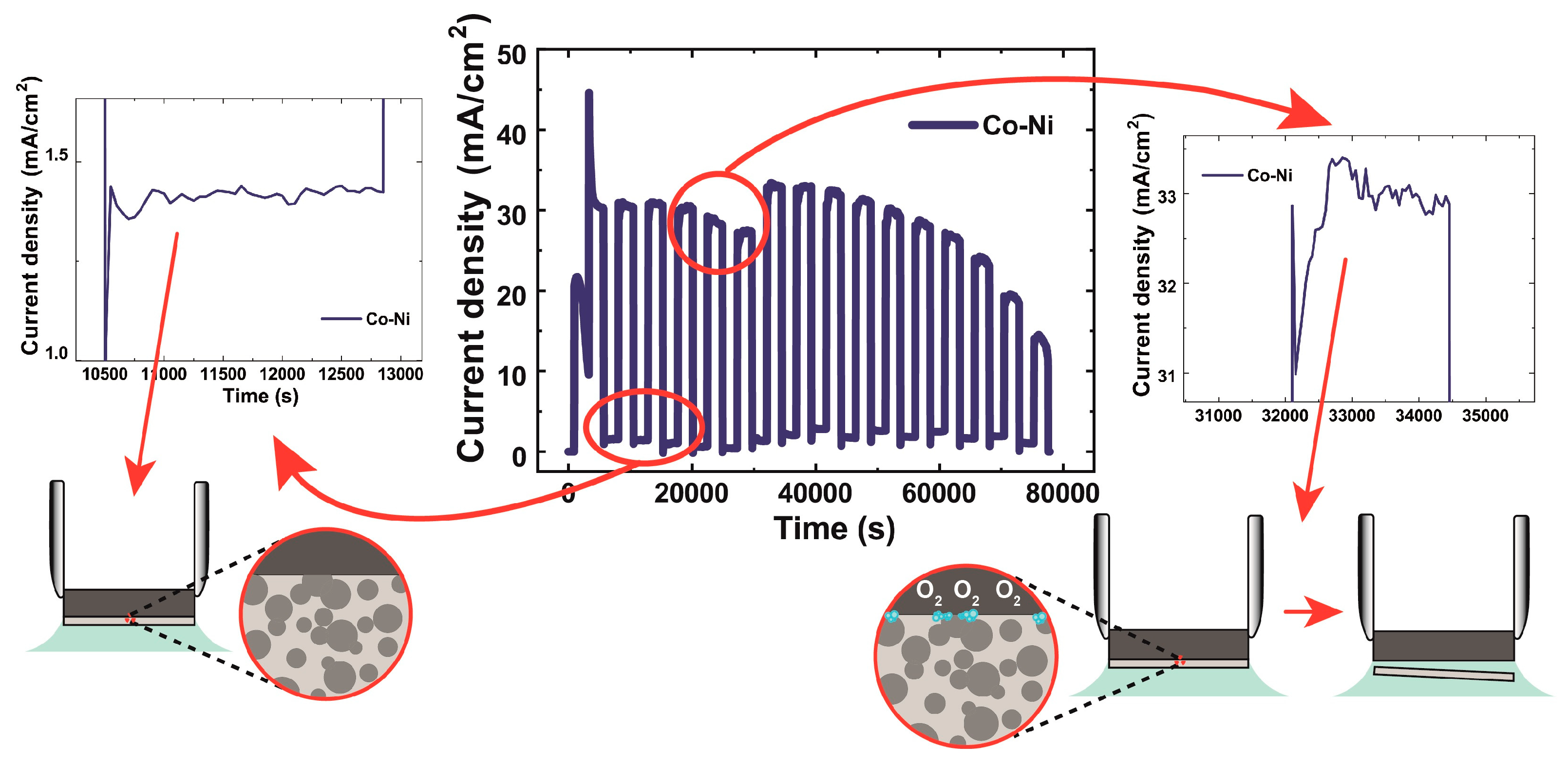 Metals 13 01376 g006