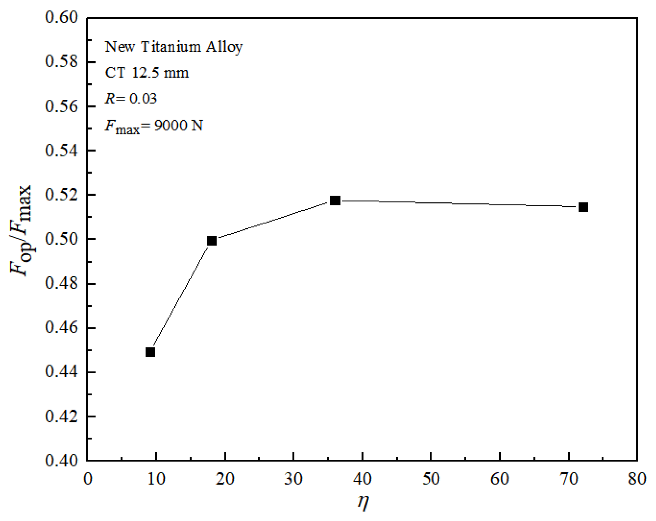 Metals 13 01377 g004