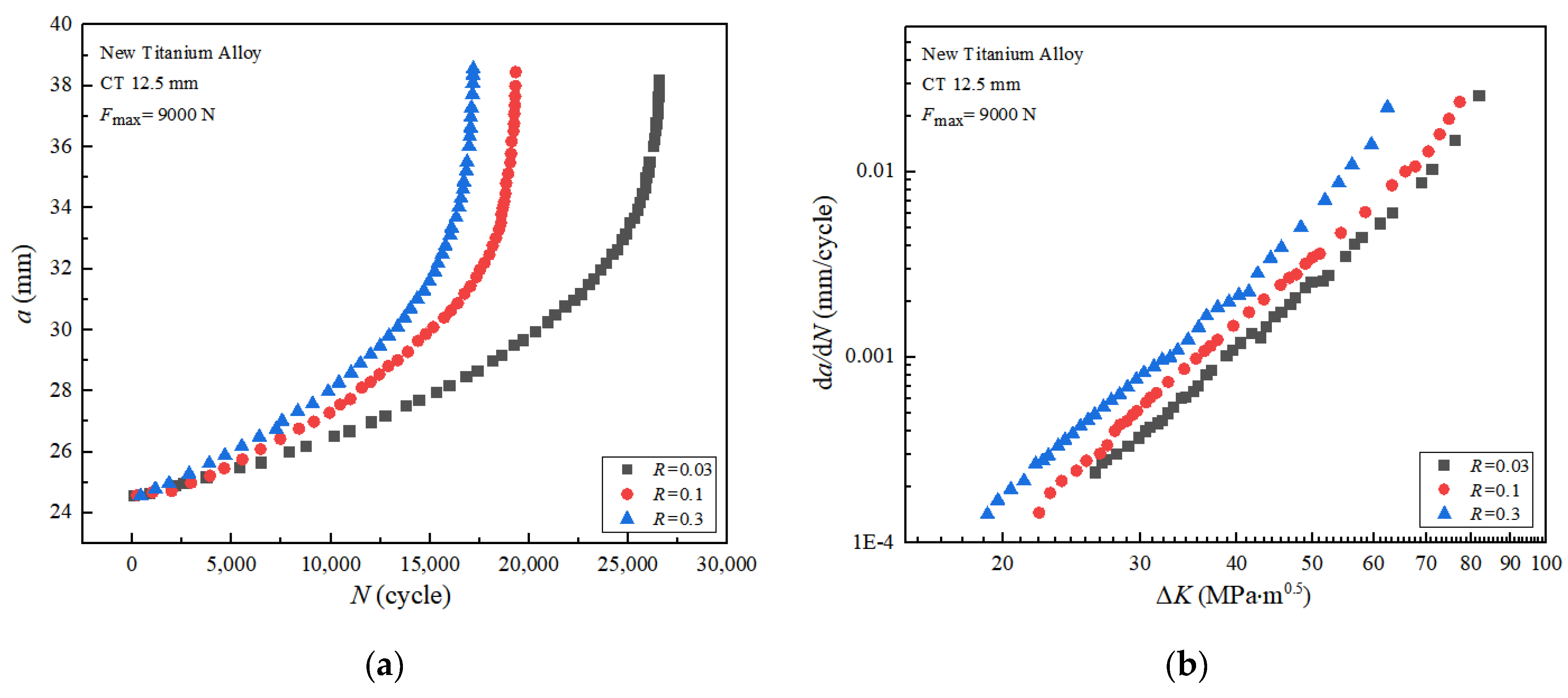 Metals 13 01377 g005