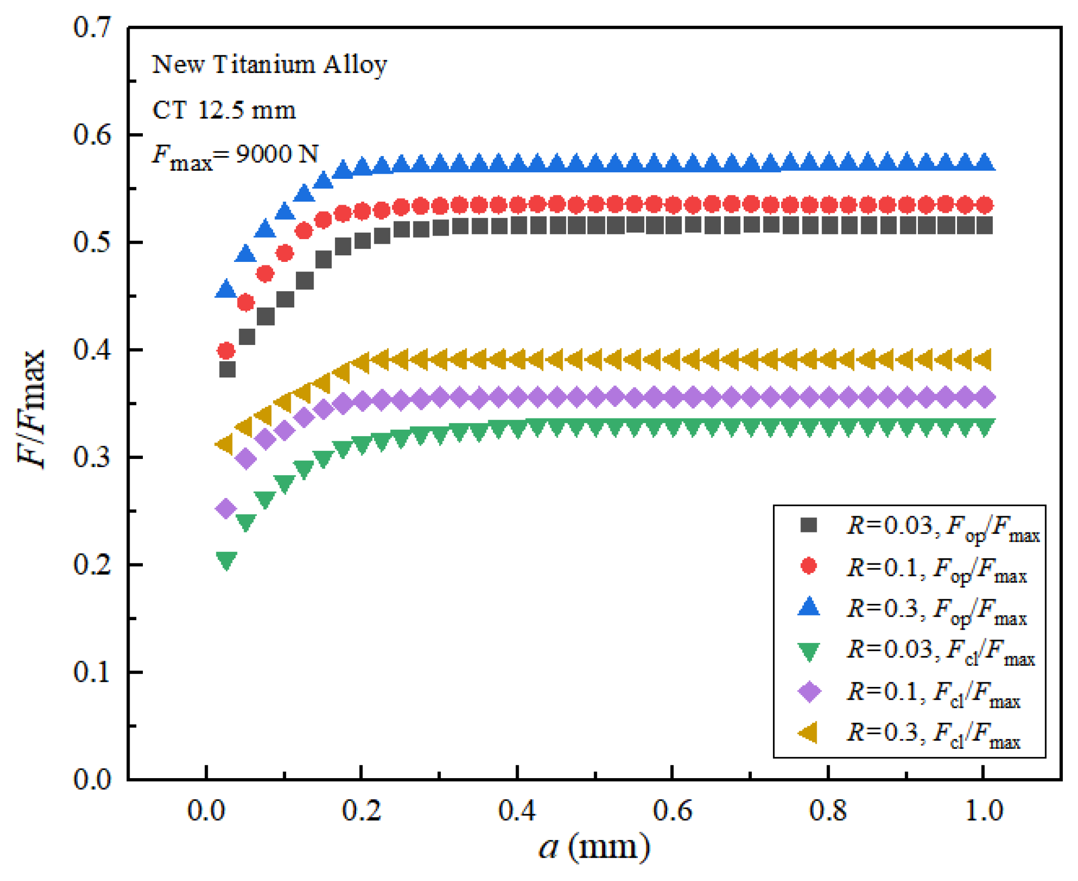 Metals 13 01377 g006