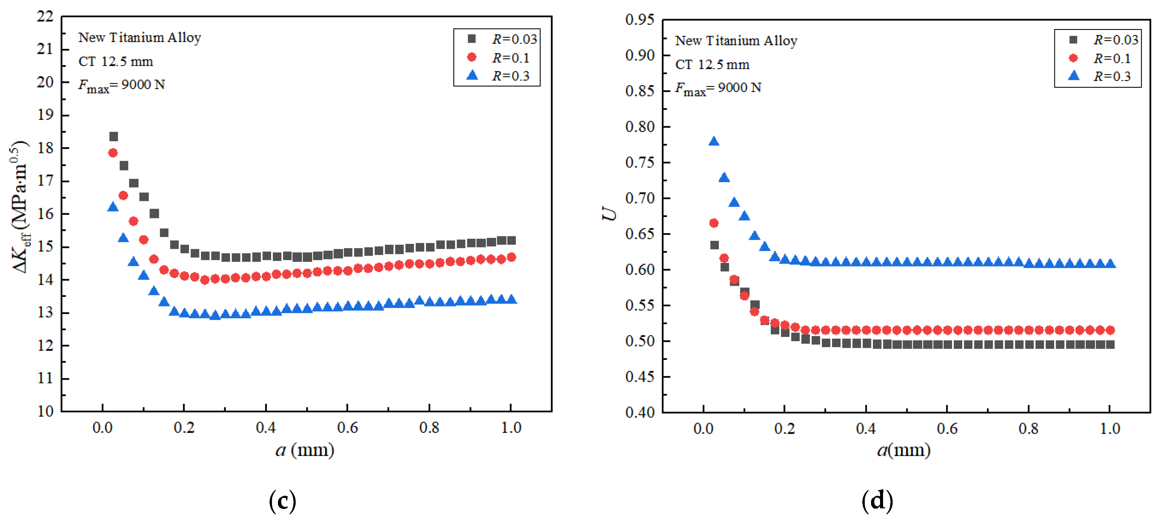 Metals 13 01377 g007b