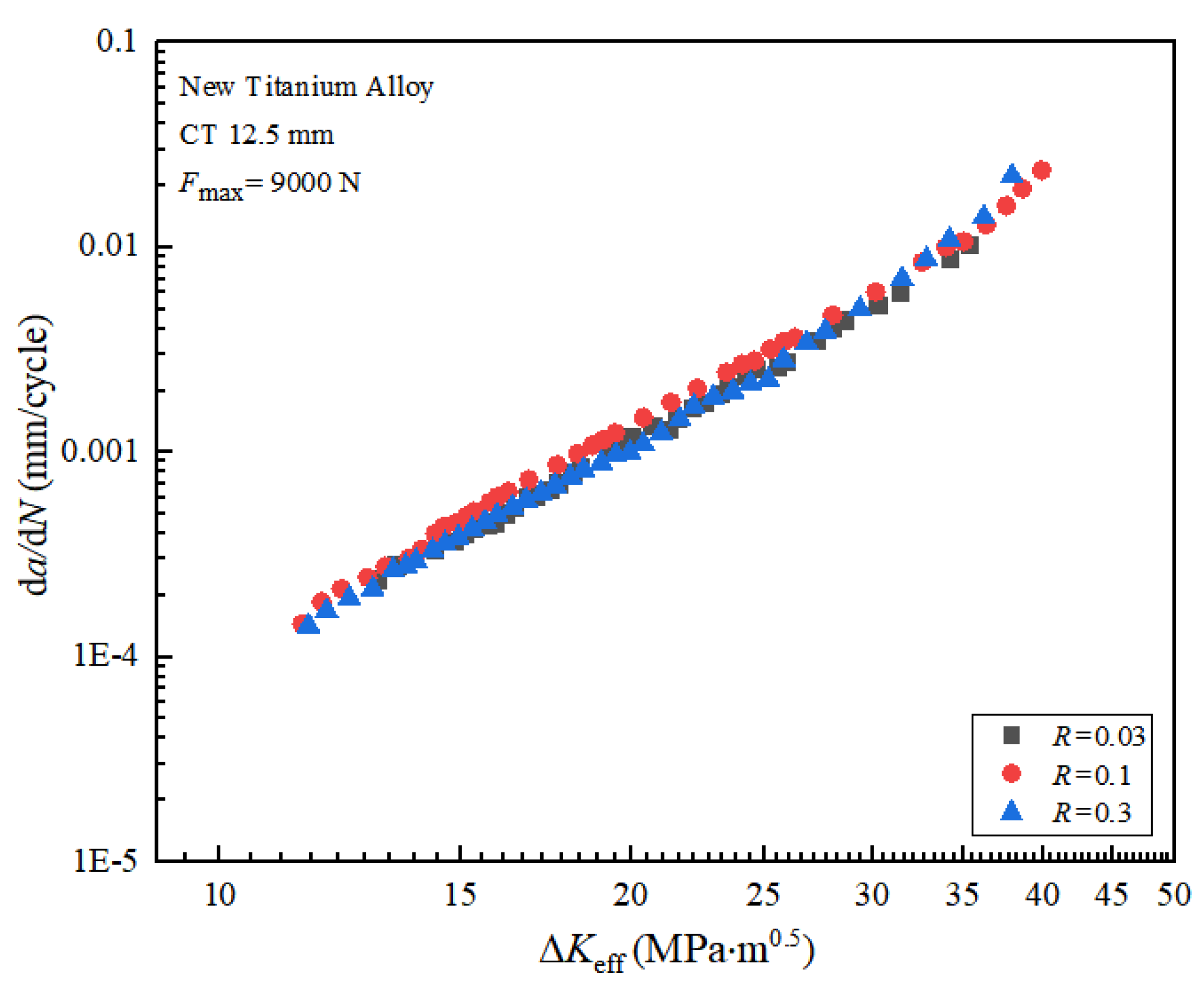 Metals 13 01377 g008