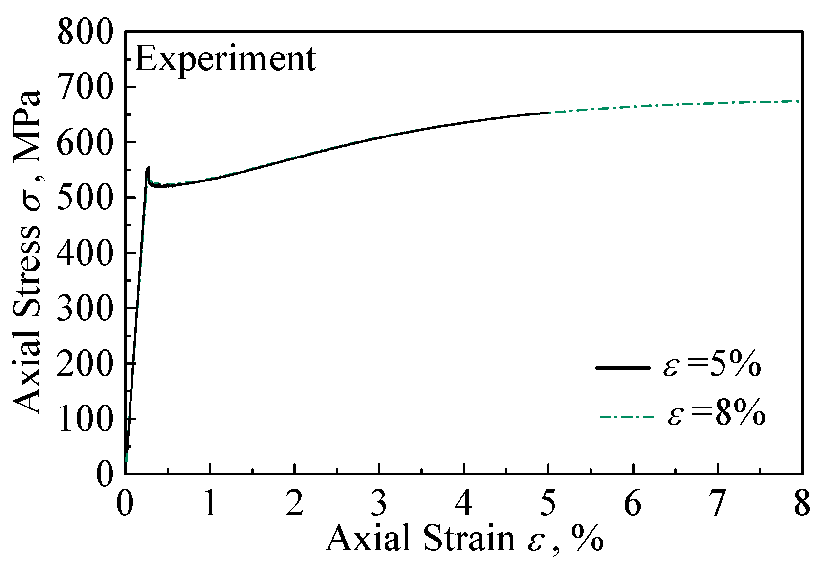 Metals 13 01379 g002