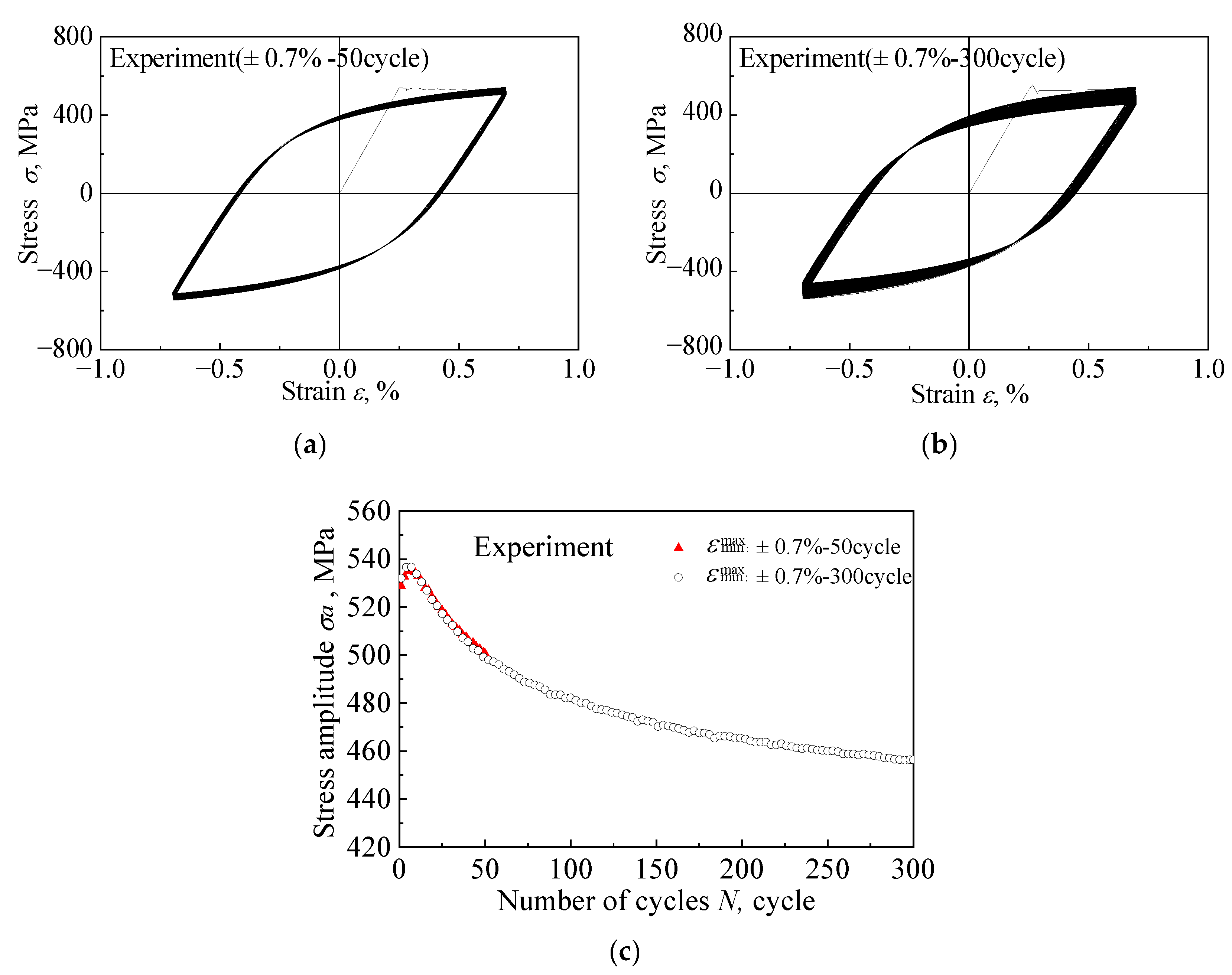 Metals 13 01379 g003