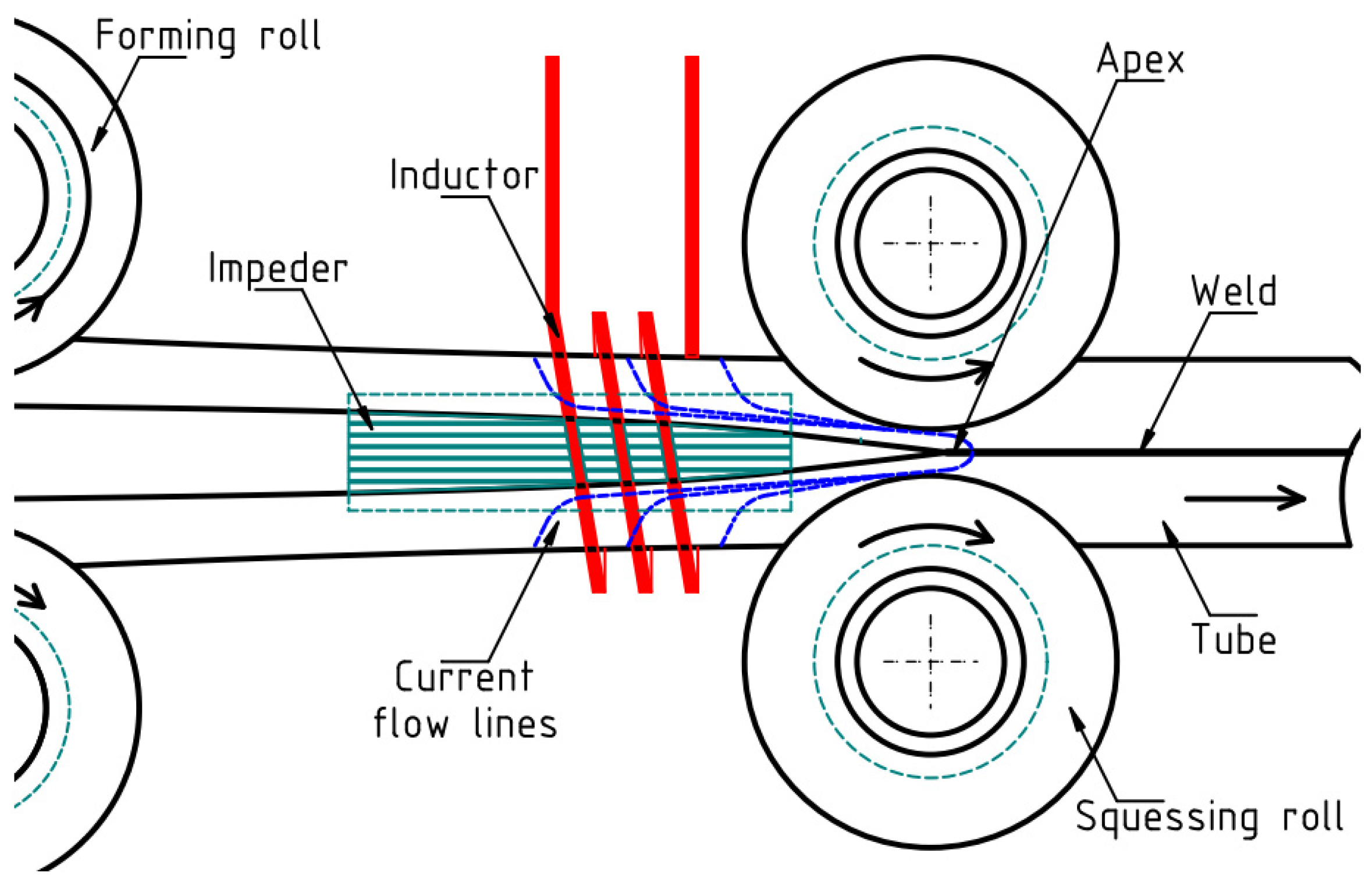 Metals 13 01381 g001