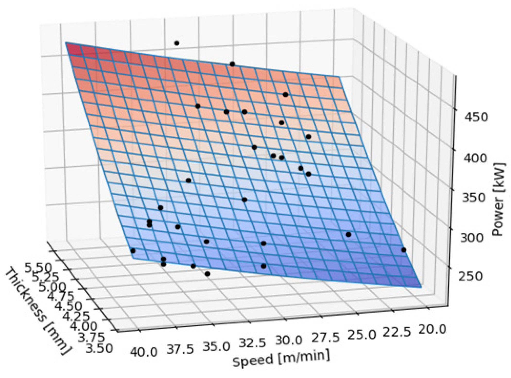 Metals 13 01381 g010