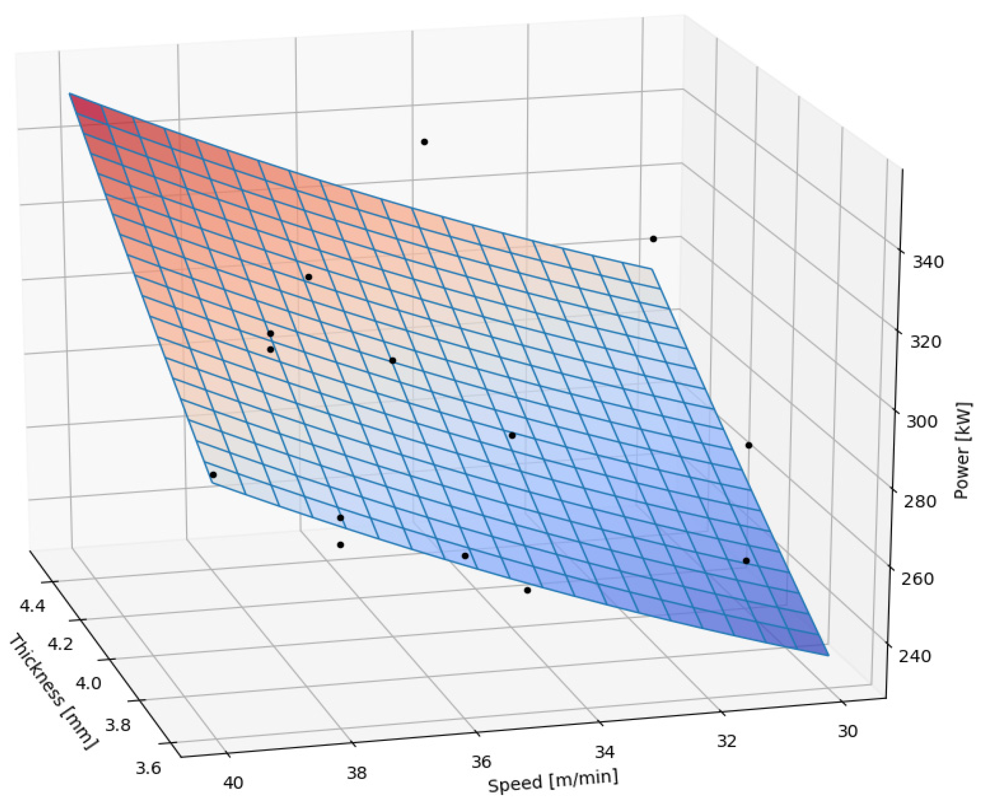 Metals 13 01381 g011