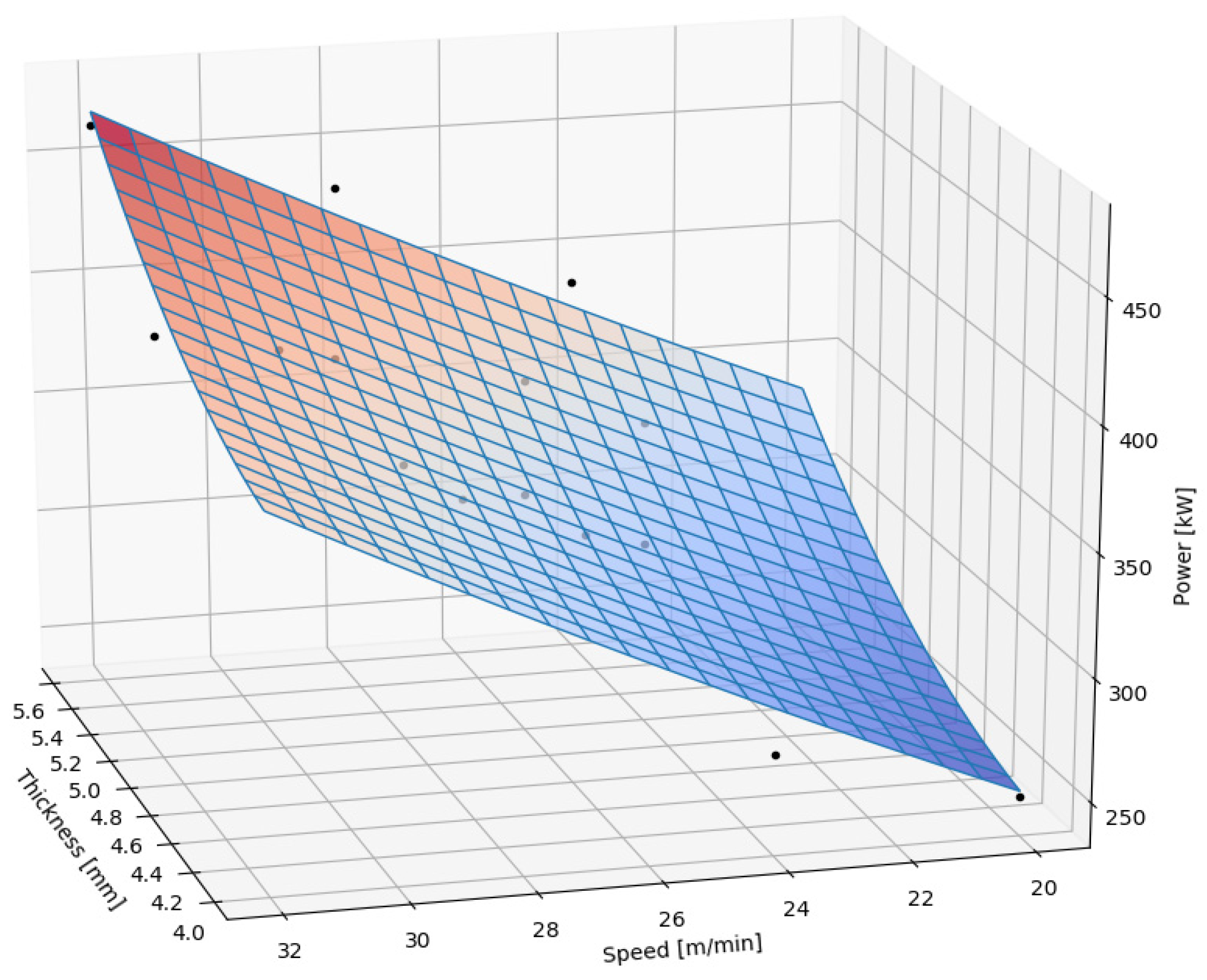 Metals 13 01381 g012