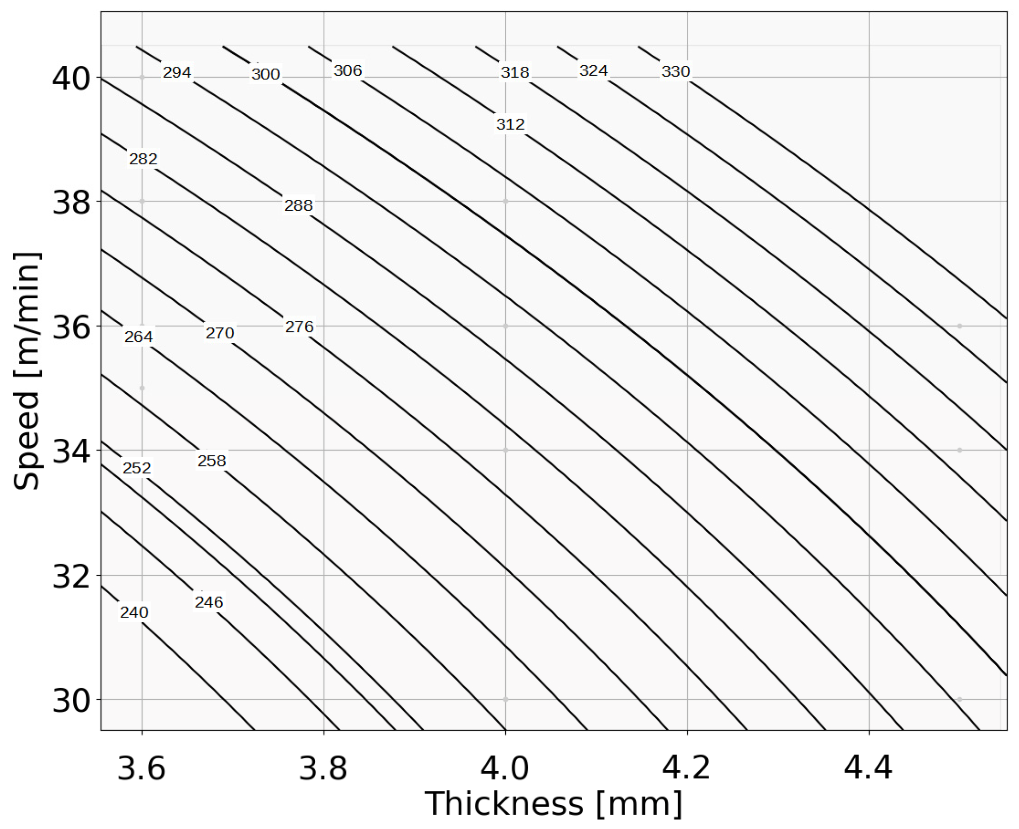 Metals 13 01381 g013