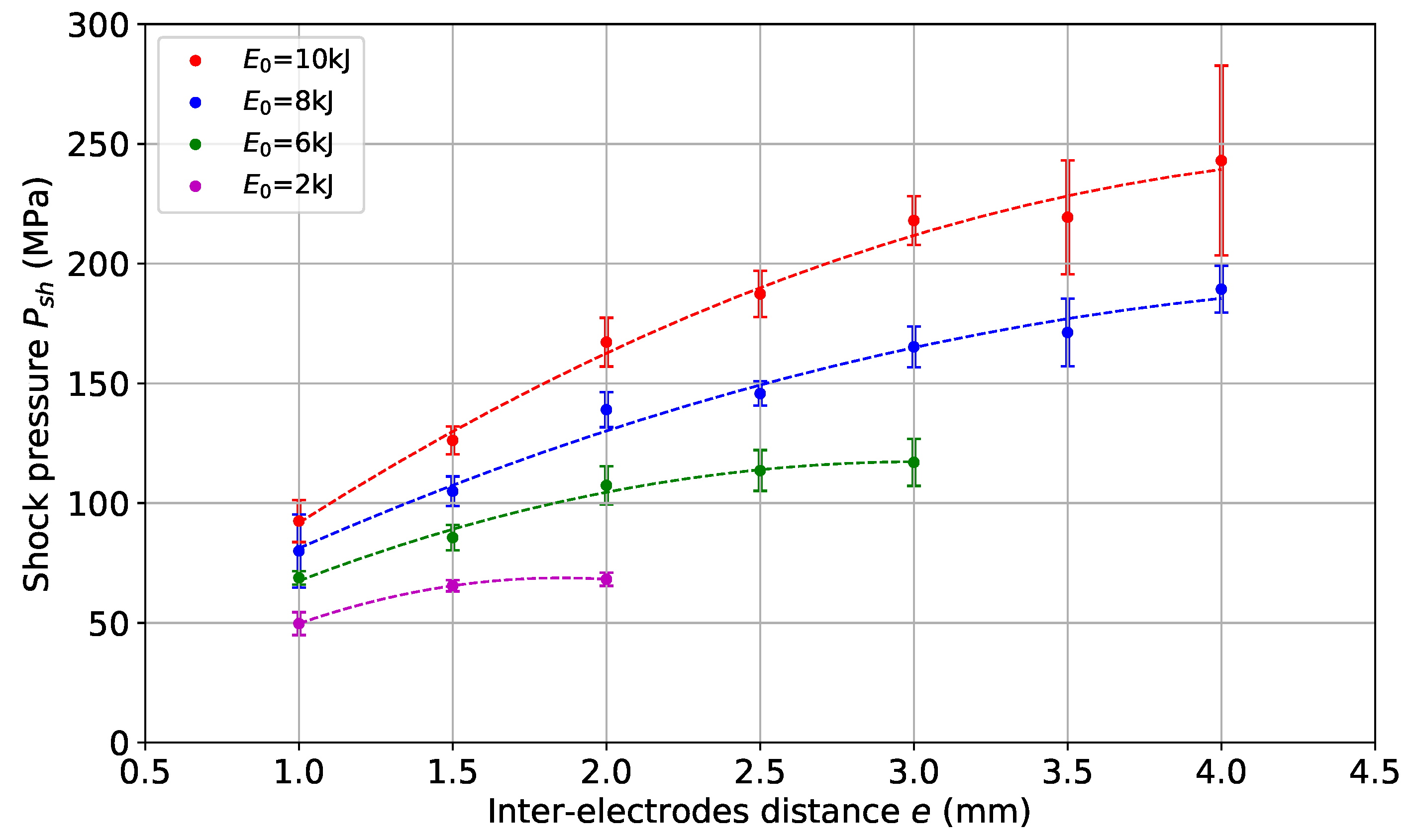Metals 13 01382 g010