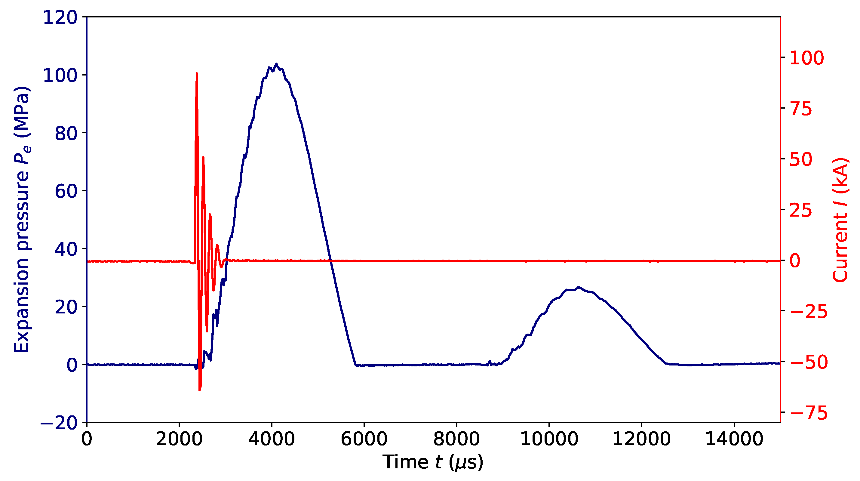 Metals 13 01382 g012