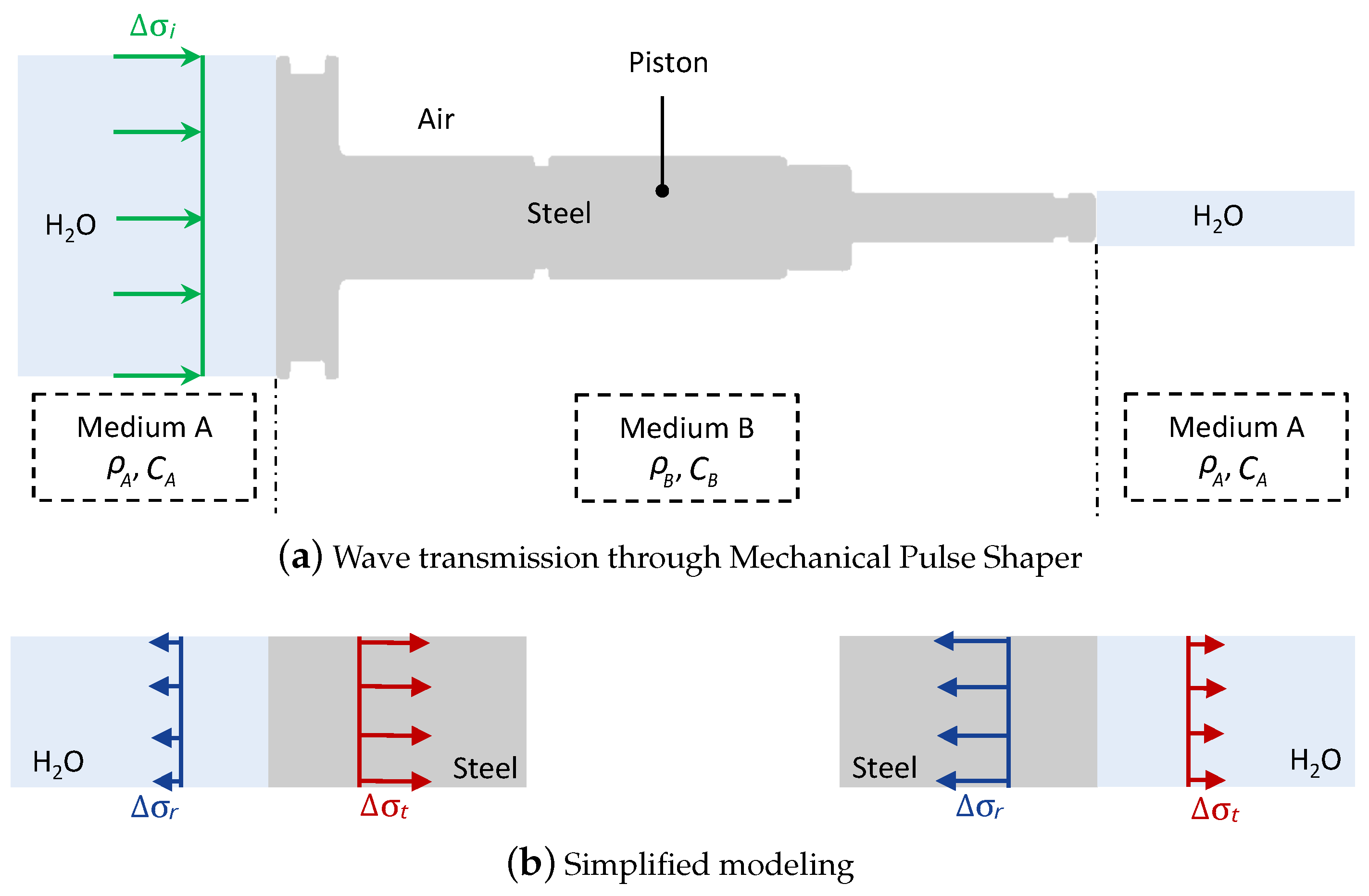 Metals 13 01382 g013