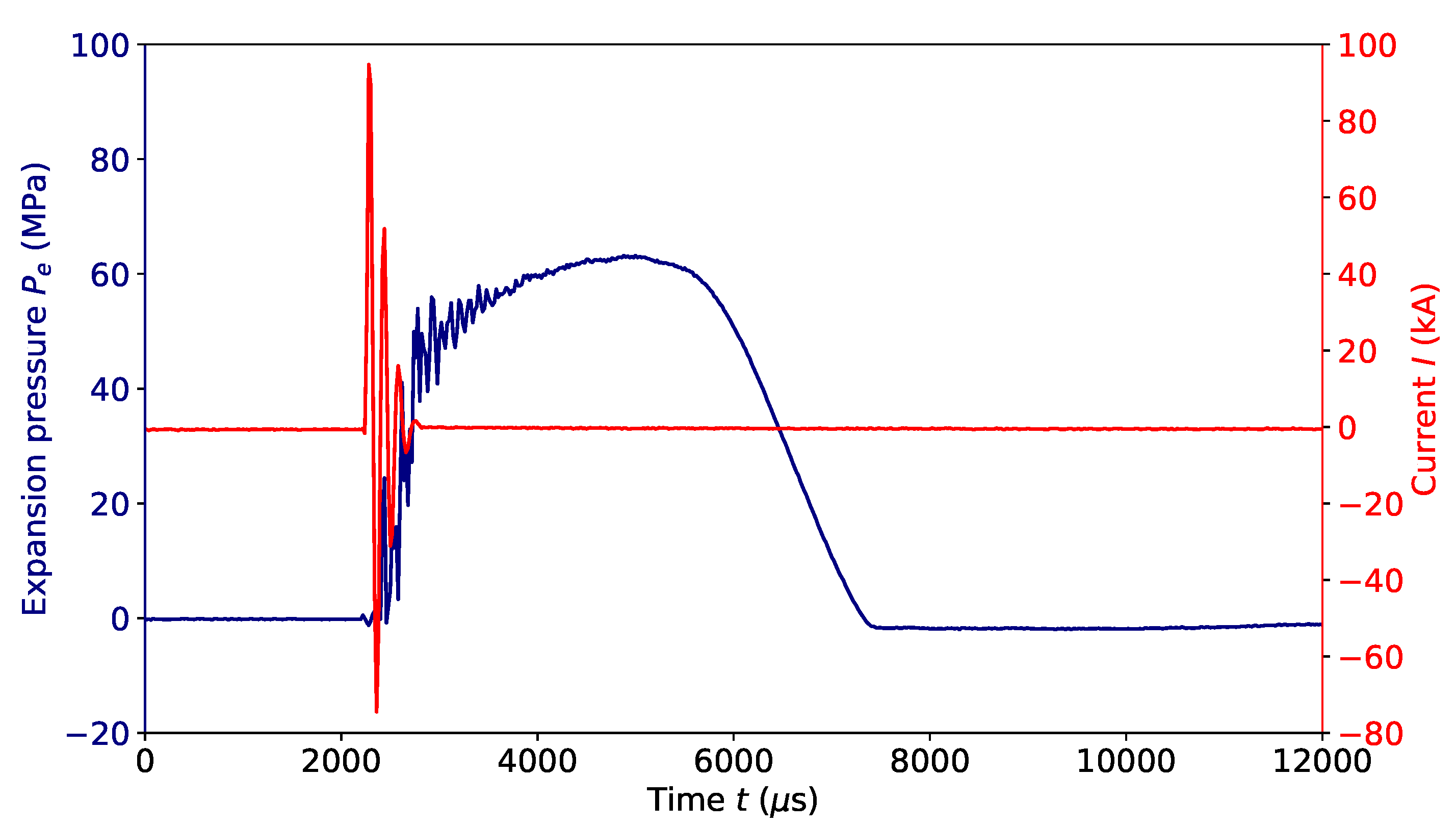 Metals 13 01382 g016