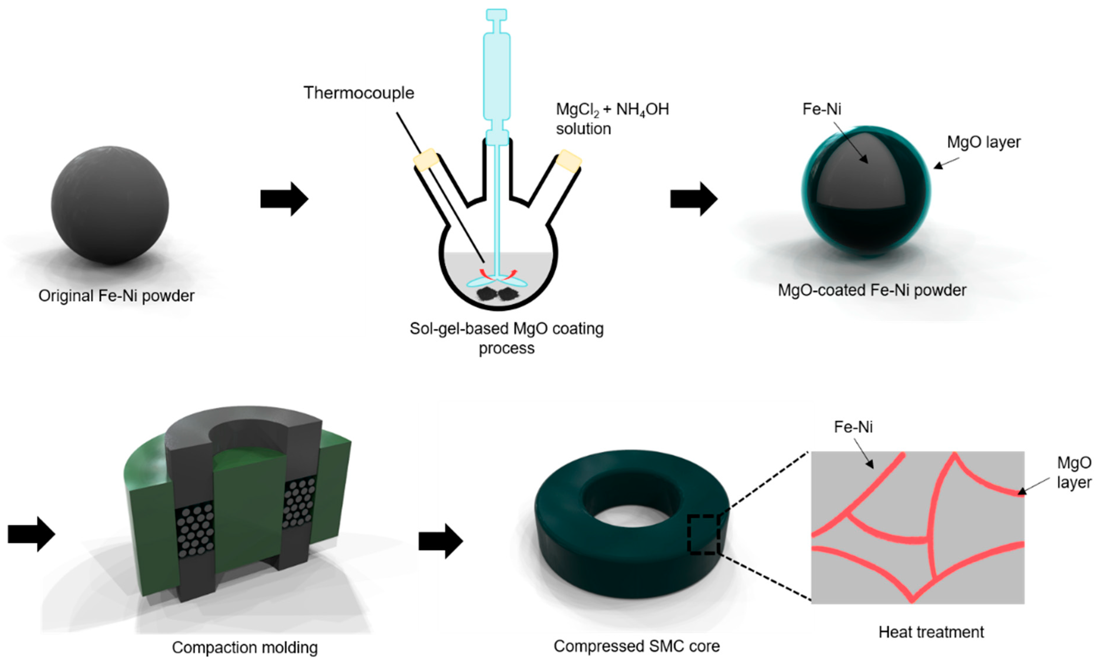 Metals 13 01383 g001