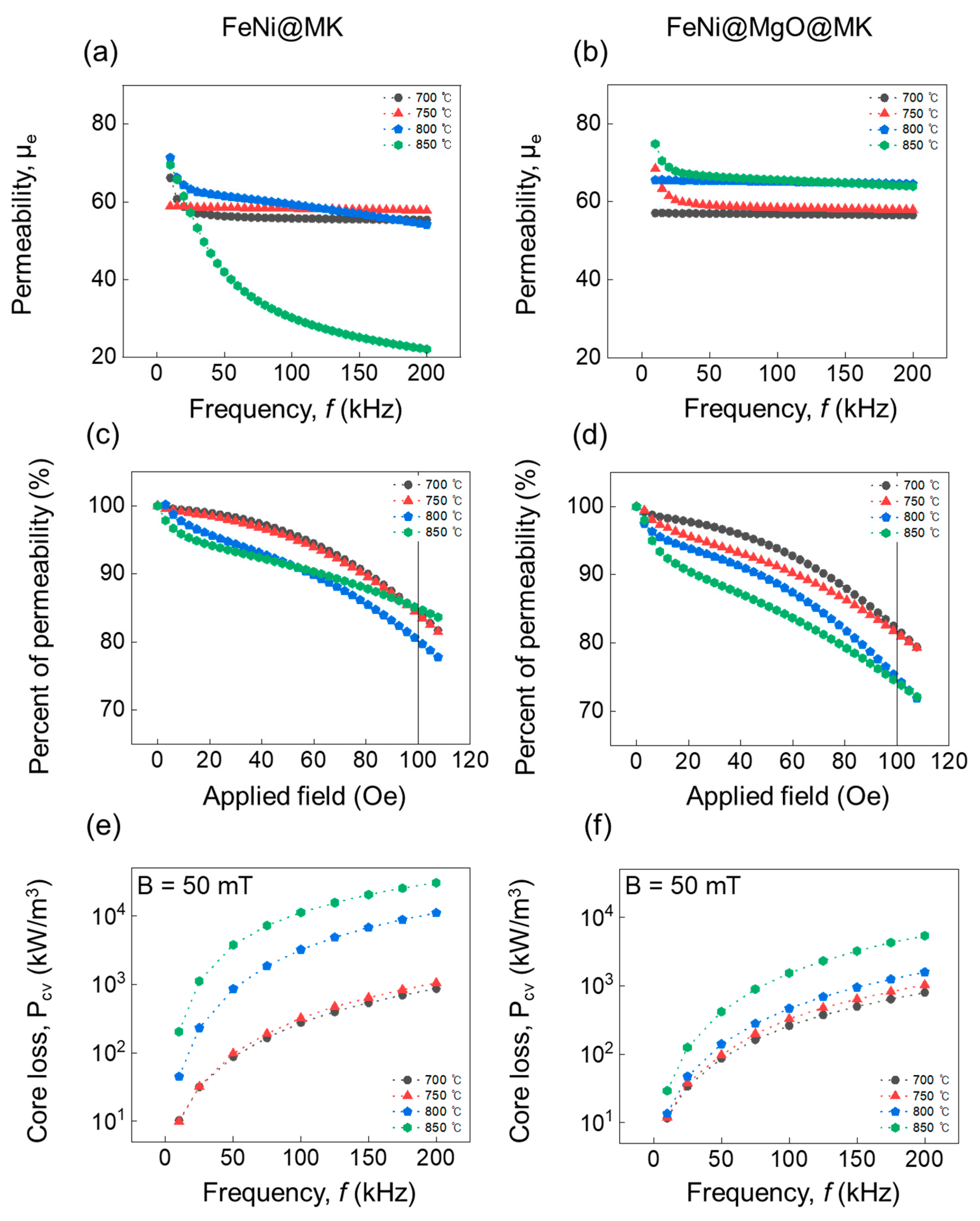 Metals 13 01383 g005