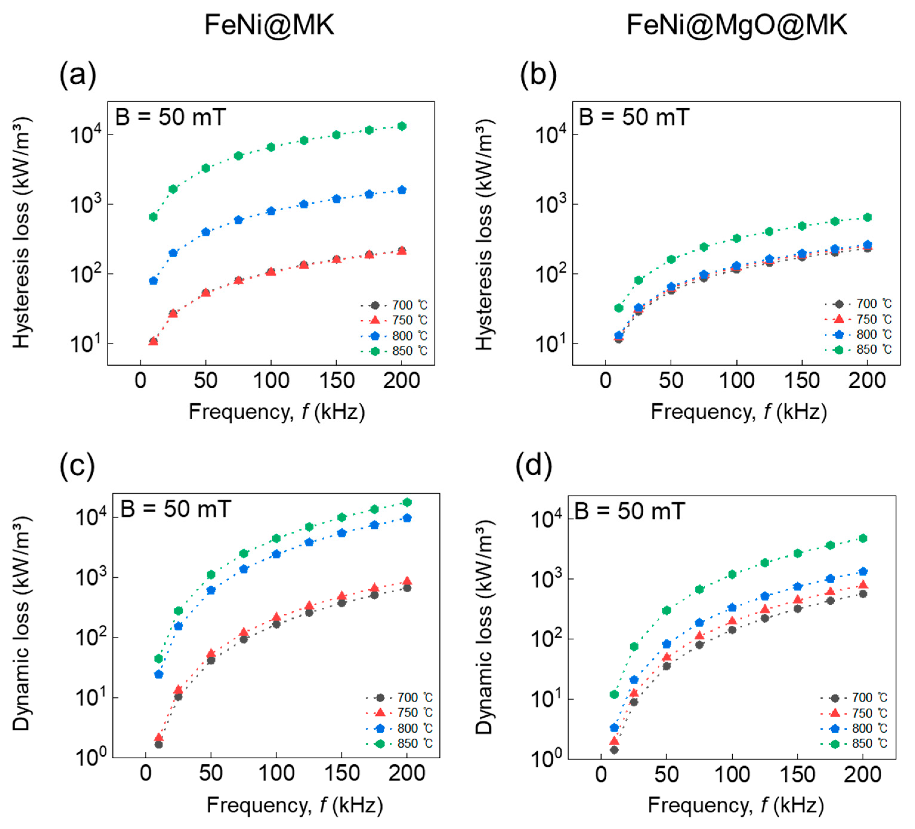 Metals 13 01383 g006