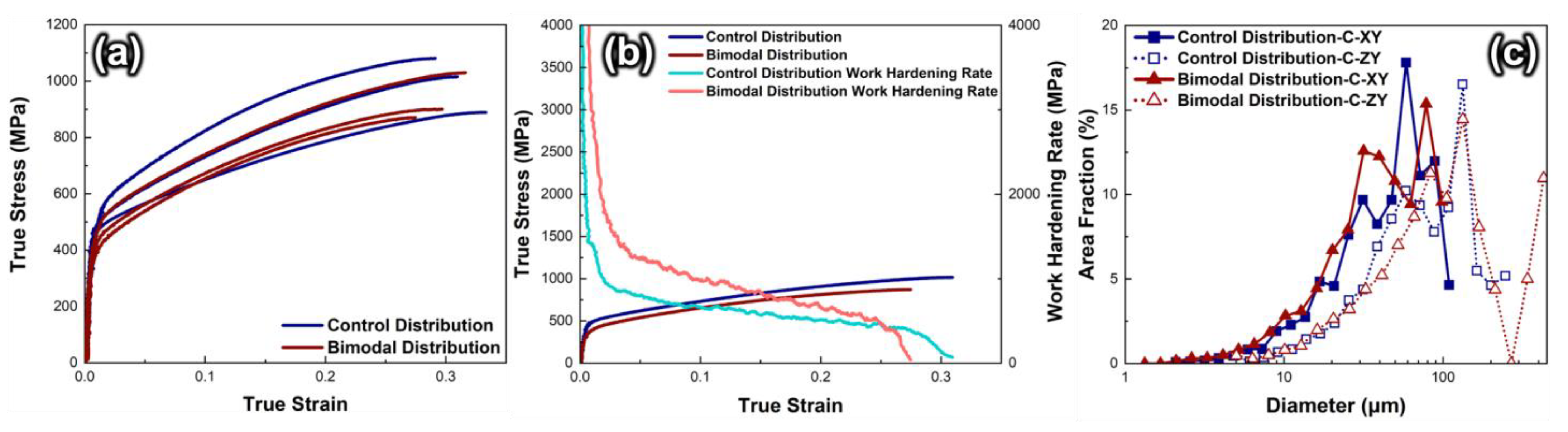 Metals 13 01384 g005