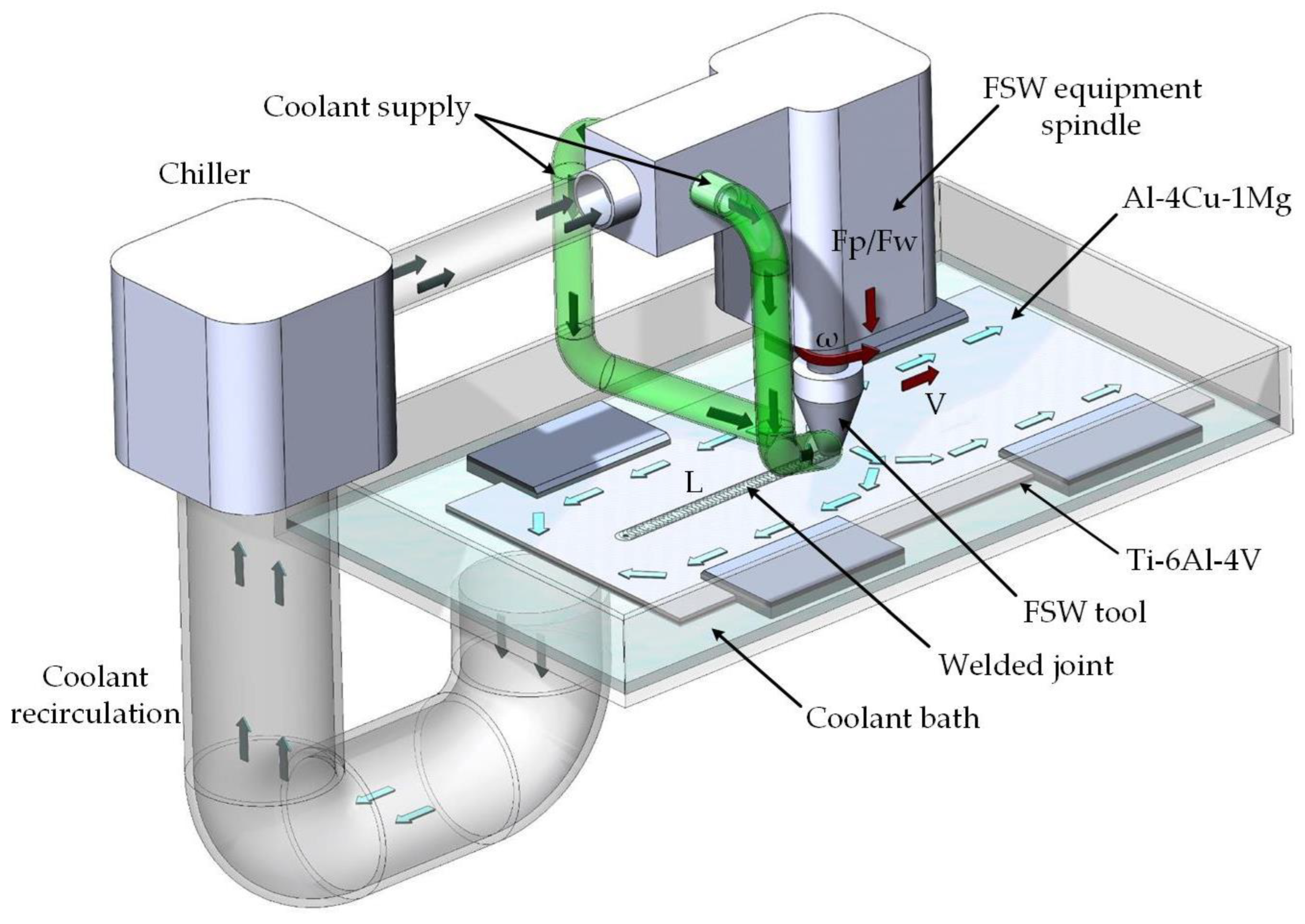 Metals 13 01385 g001 Metals 13 01385 g001