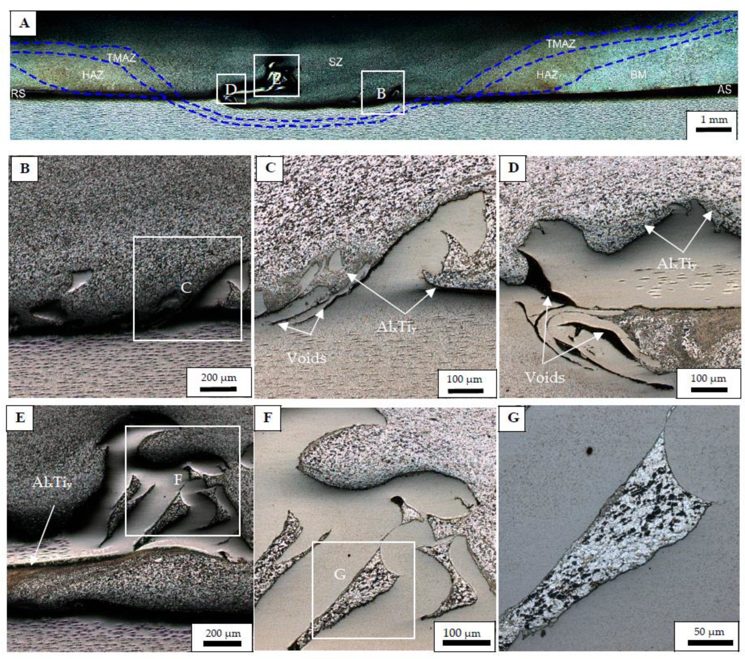 Metals 13 01385 g004 Metals 13 01385 g004