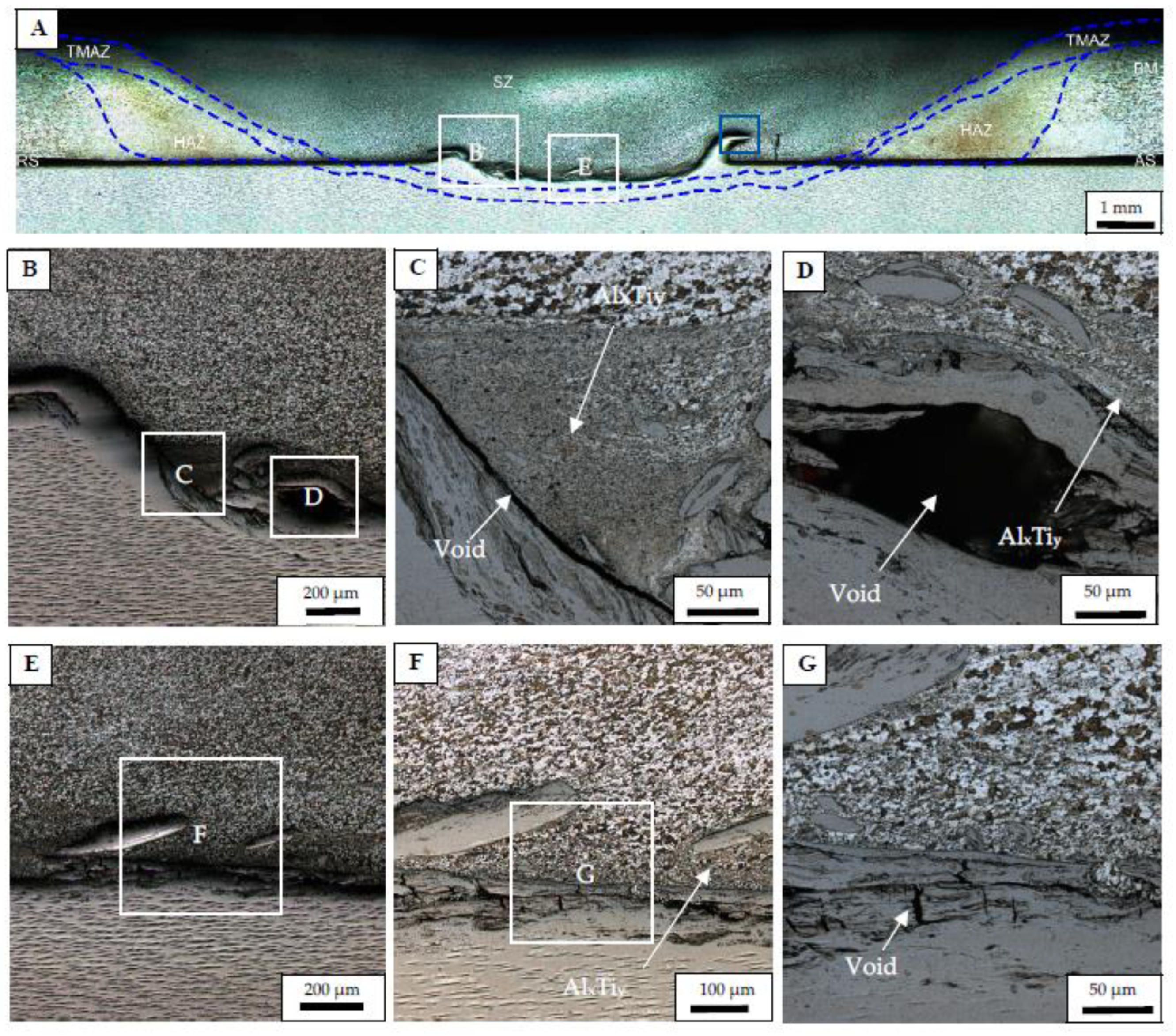 Metals 13 01385 g005 Metals 13 01385 g005