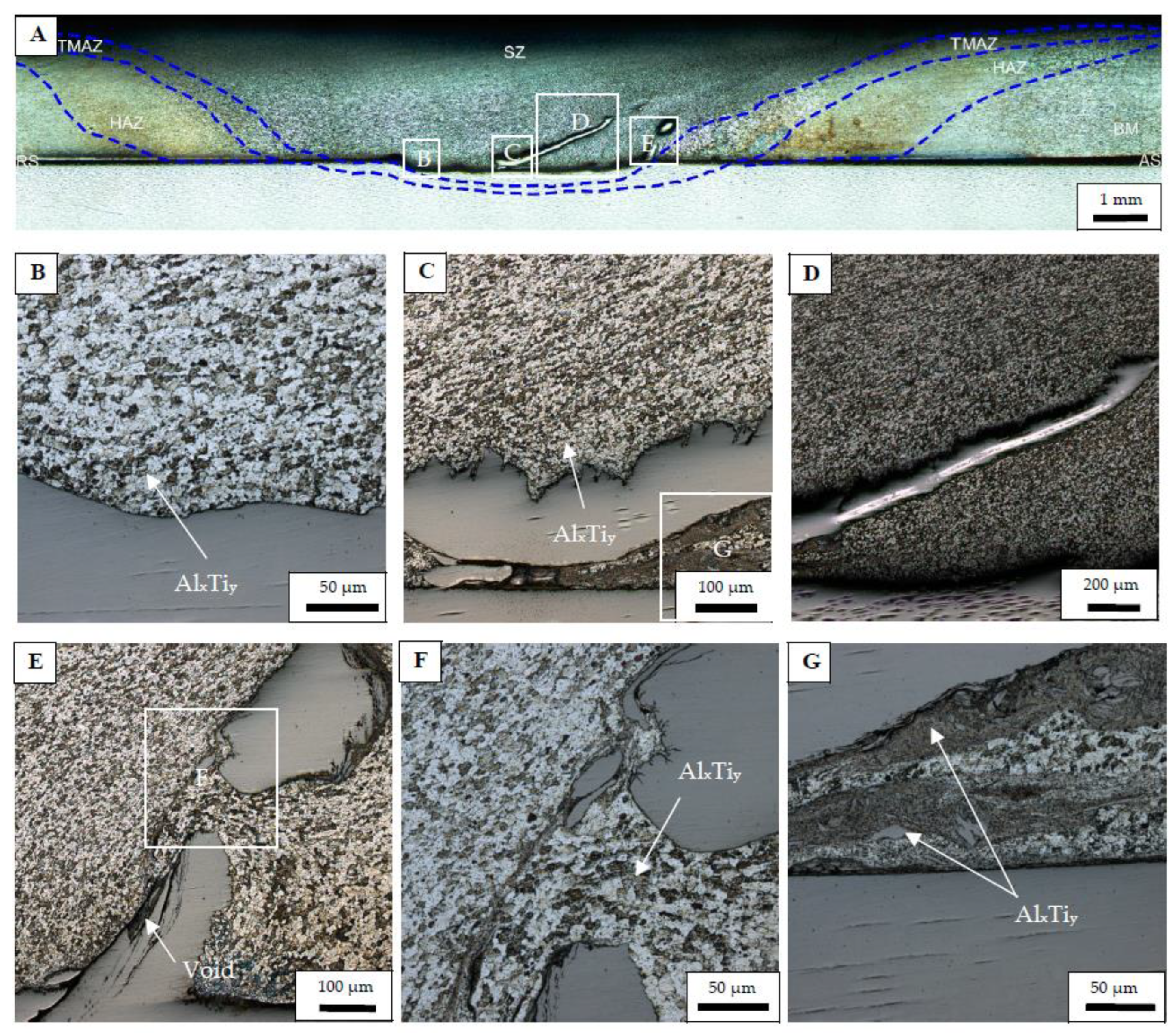 Metals 13 01385 g007 Metals 13 01385 g007