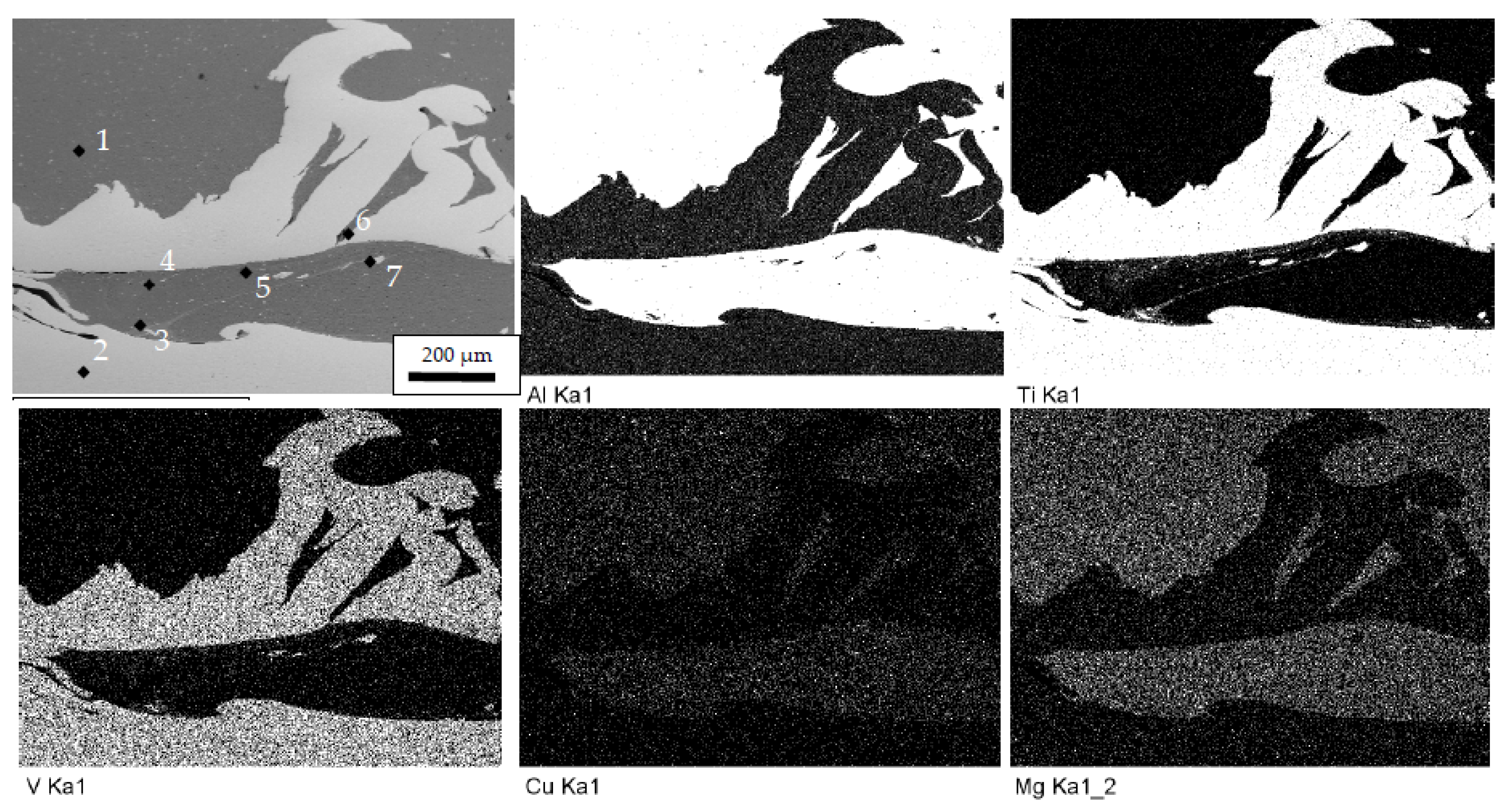 Metals 13 01385 g008 Metals 13 01385 g008