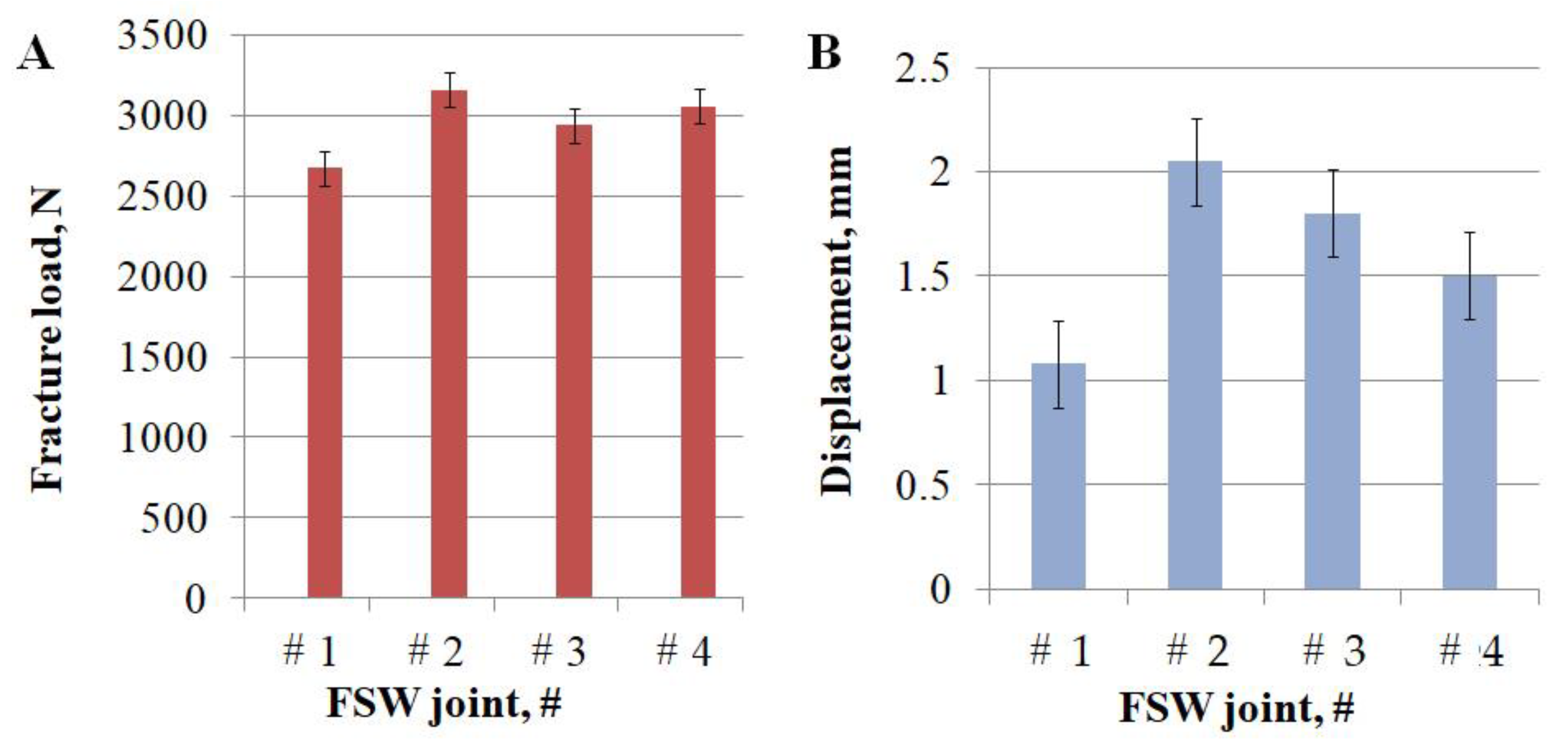 Metals 13 01385 g012 Metals 13 01385 g012