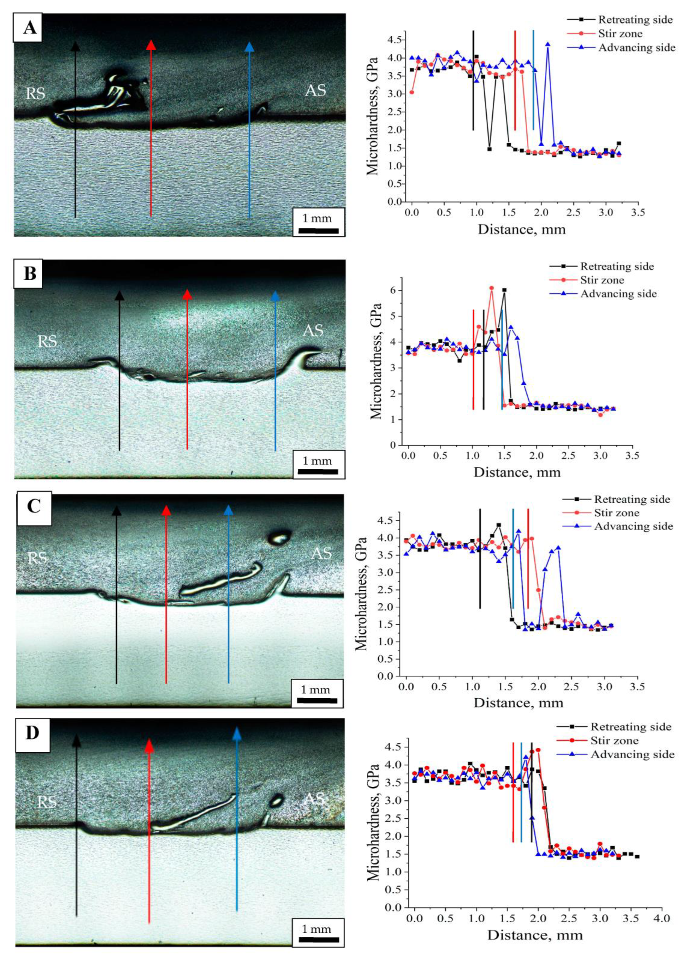 Metals 13 01385 g013 Metals 13 01385 g013