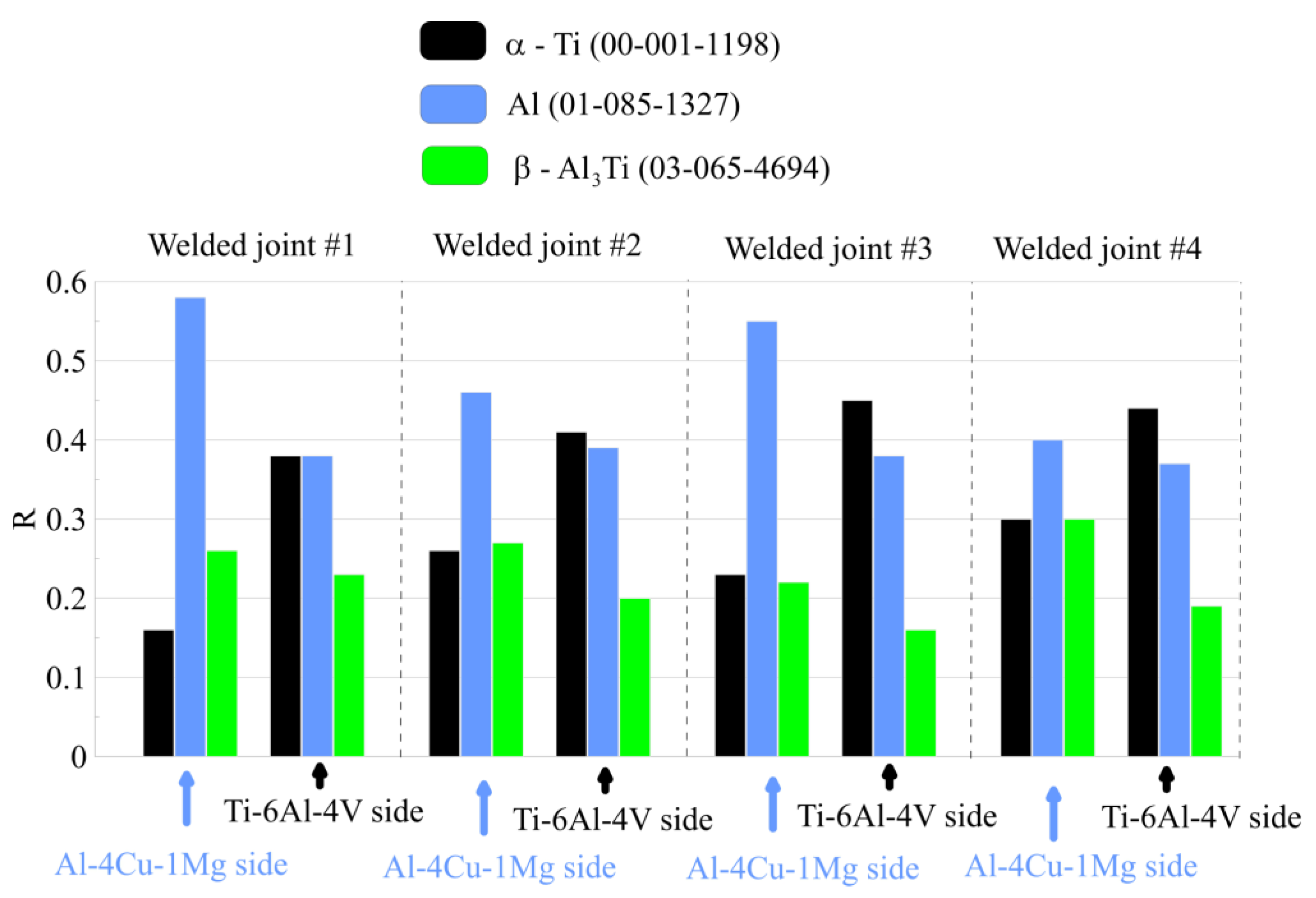 Metals 13 01385 g016 Metals 13 01385 g016