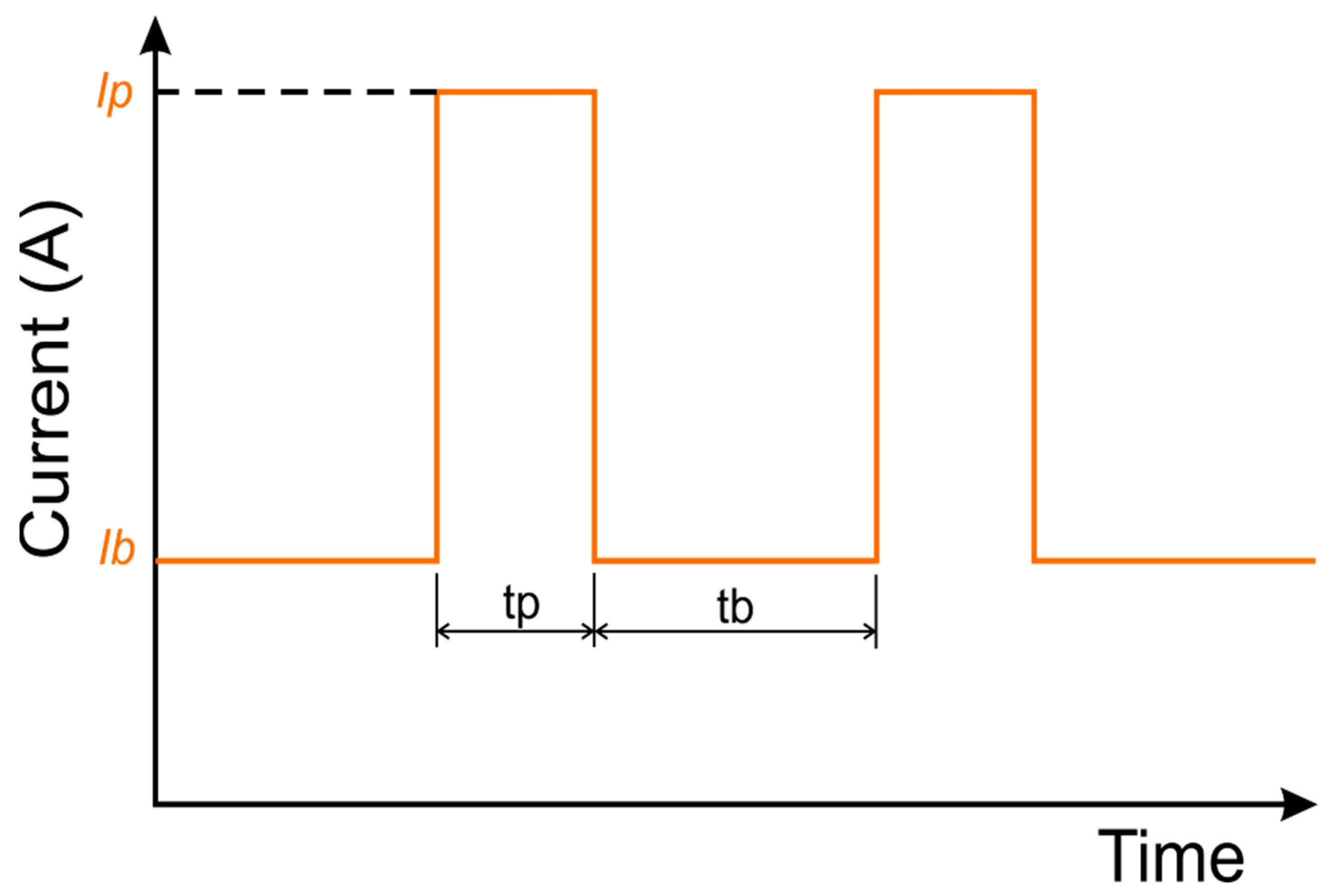 Metals 13 01387 g001