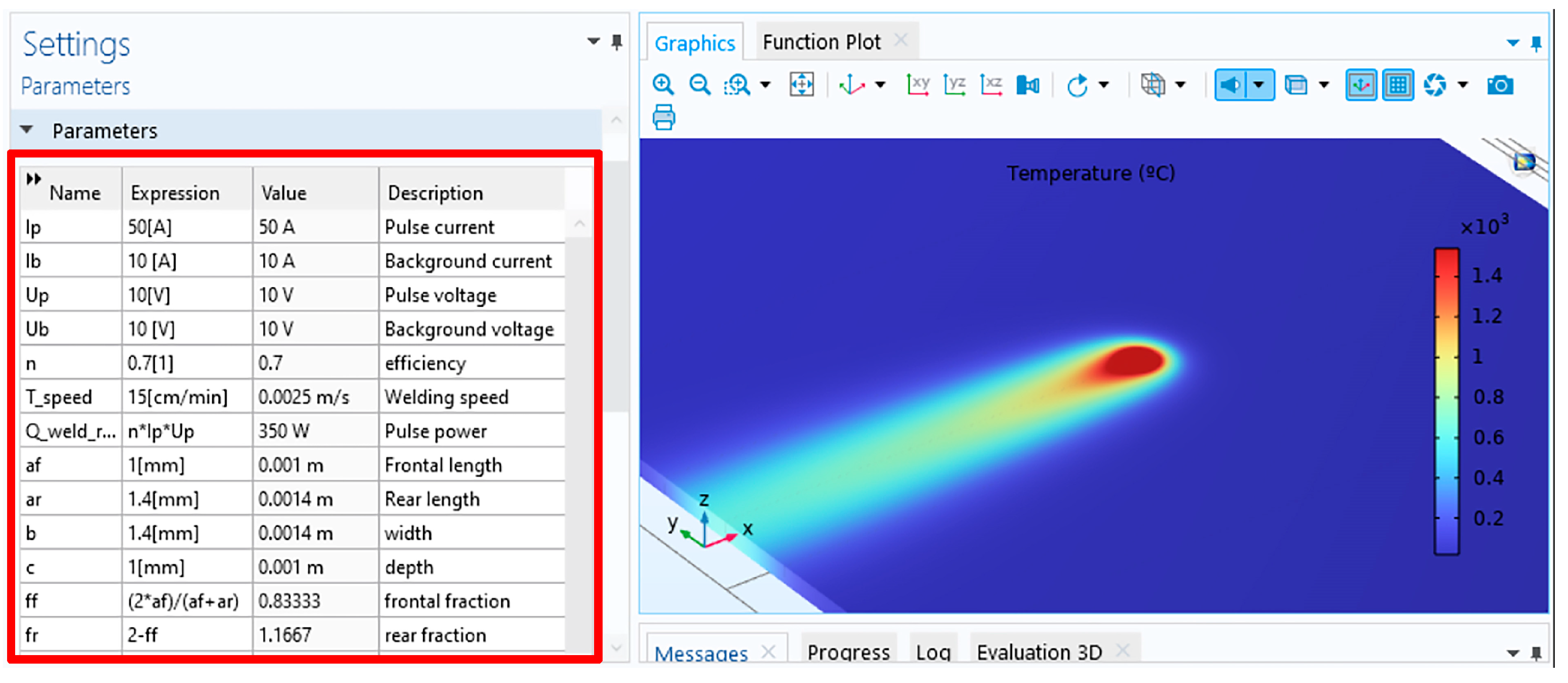 Metals 13 01387 g003