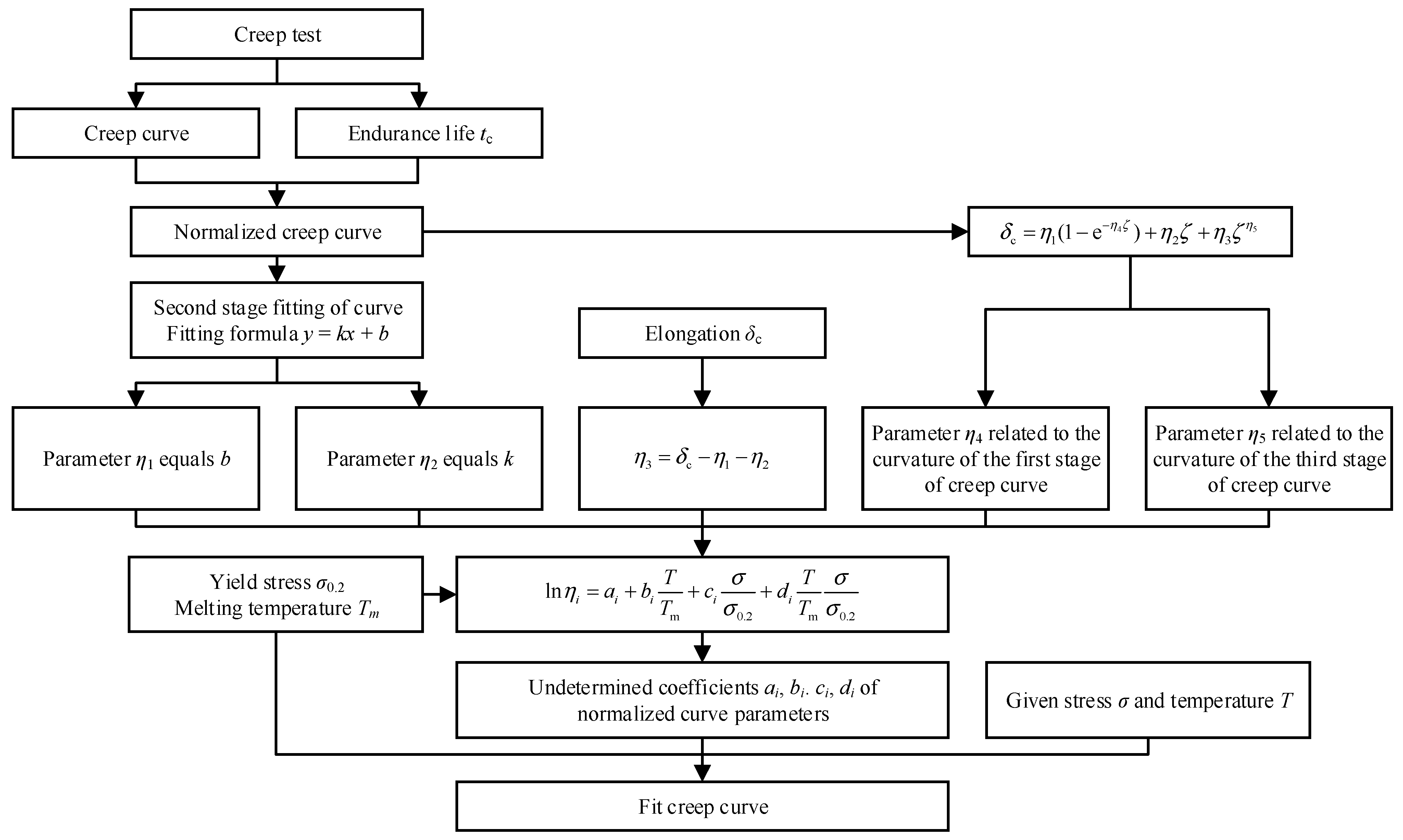 Metals 13 01389 g007