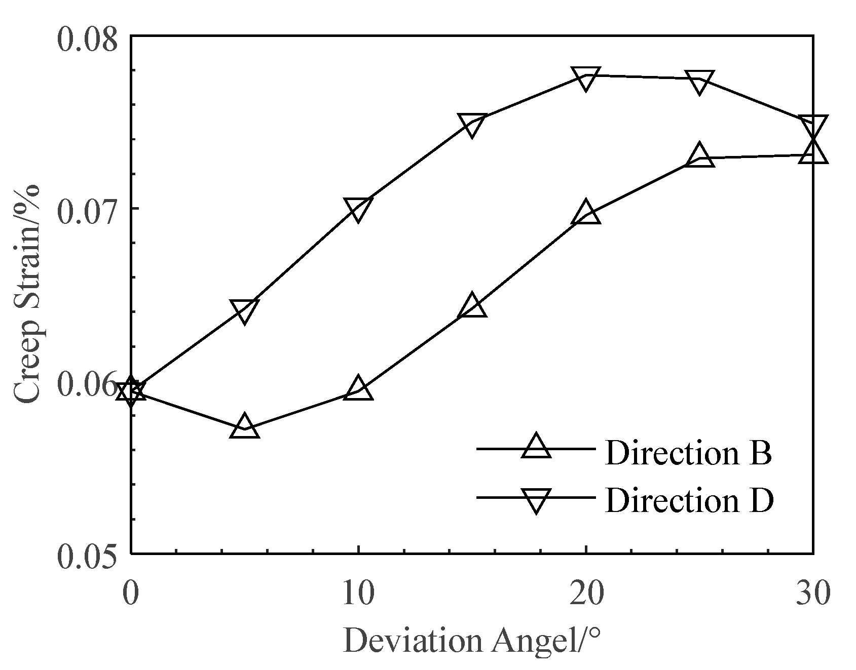 Metals 13 01389 g015